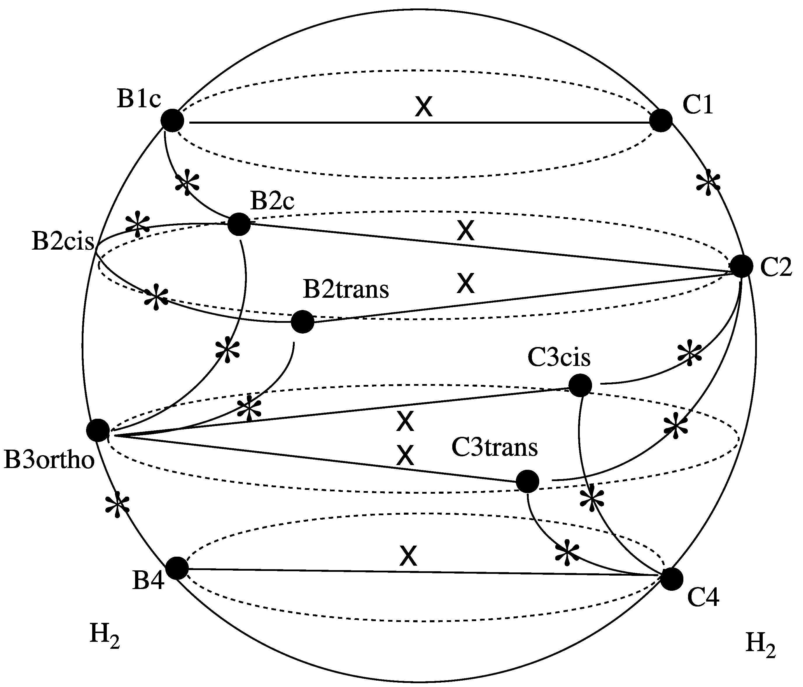 Carbon 07 00068 g004