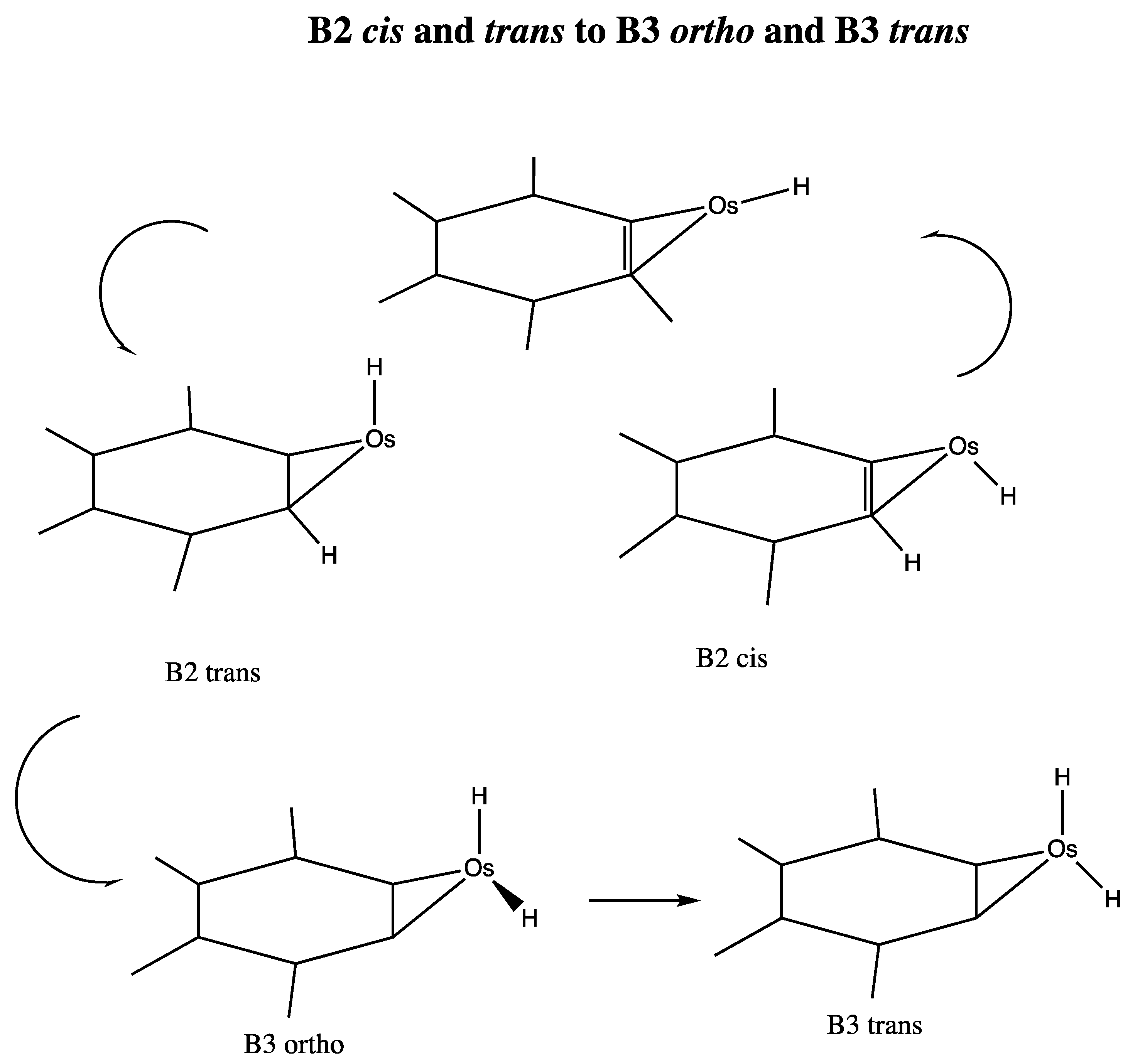 Carbon 07 00068 g006
