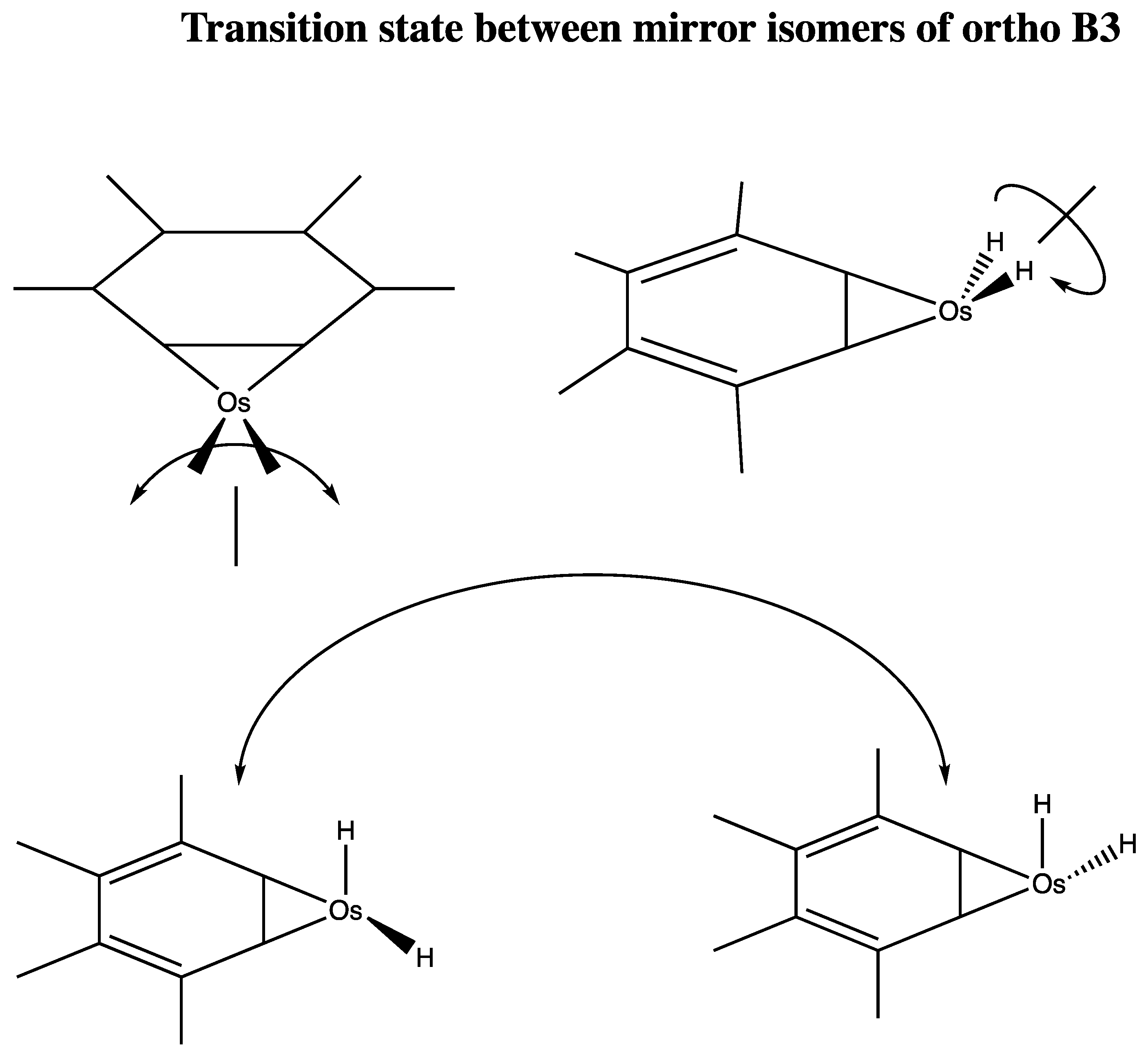 Carbon 07 00068 g007