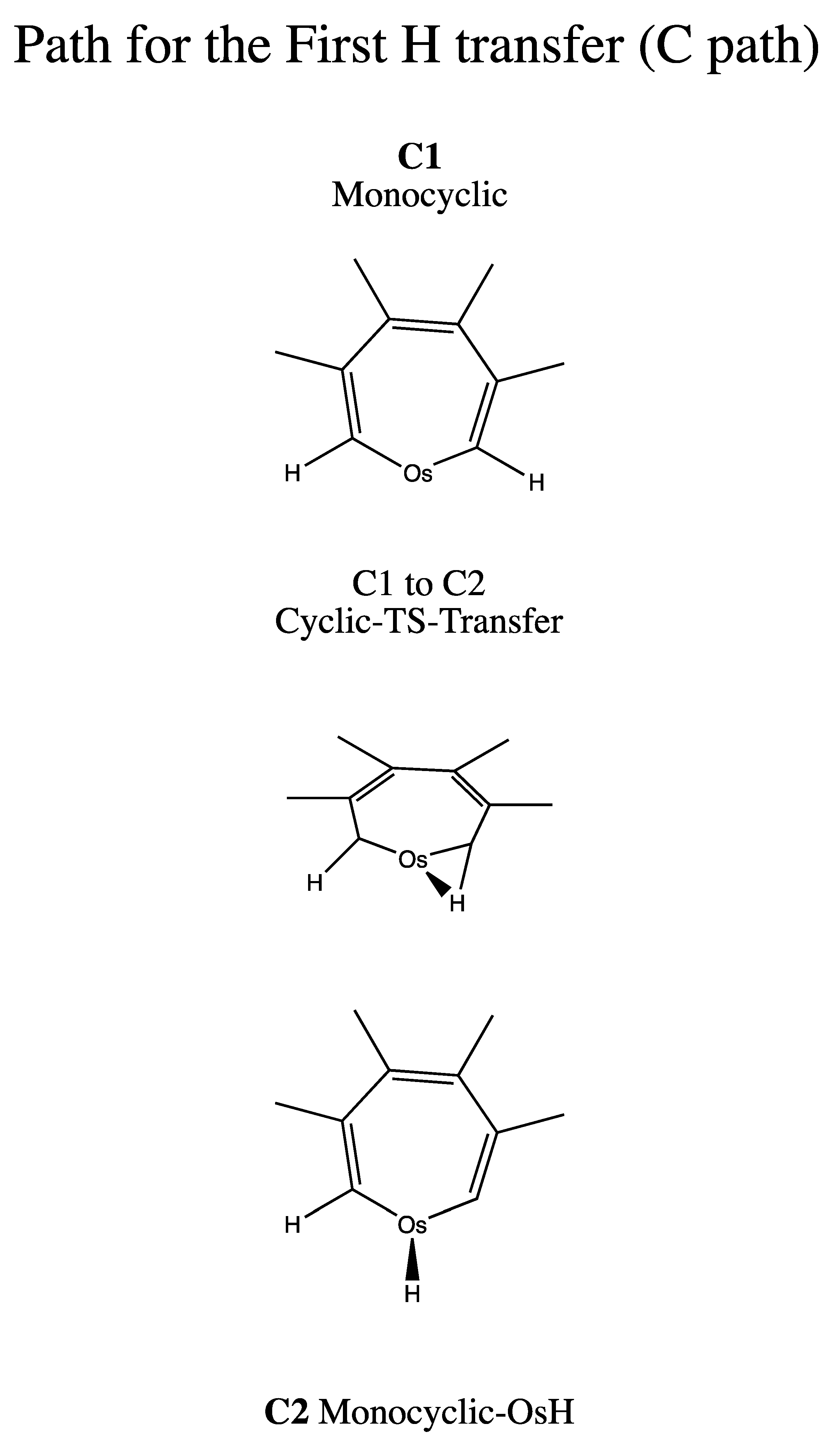 Carbon 07 00068 g008