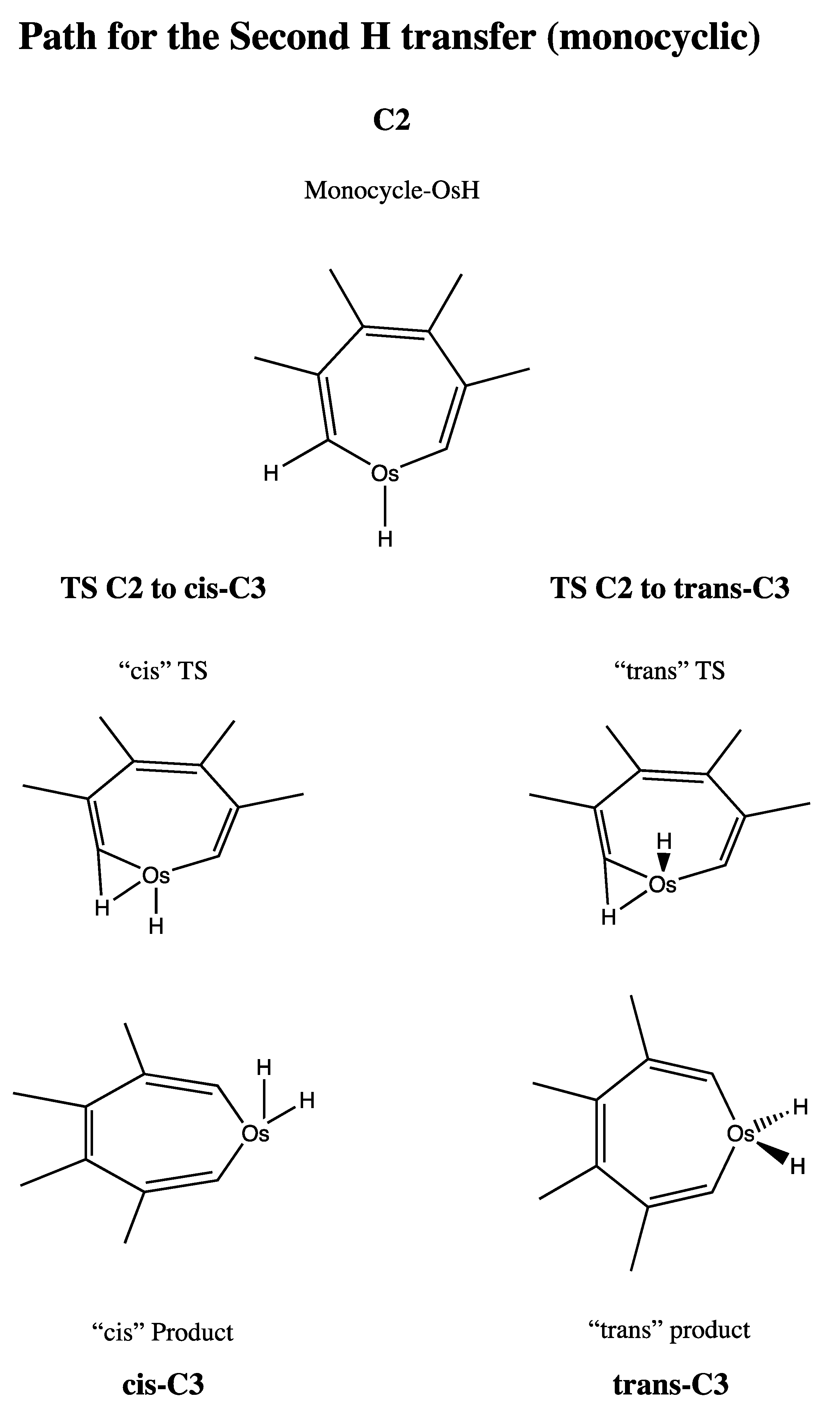 Carbon 07 00068 g009