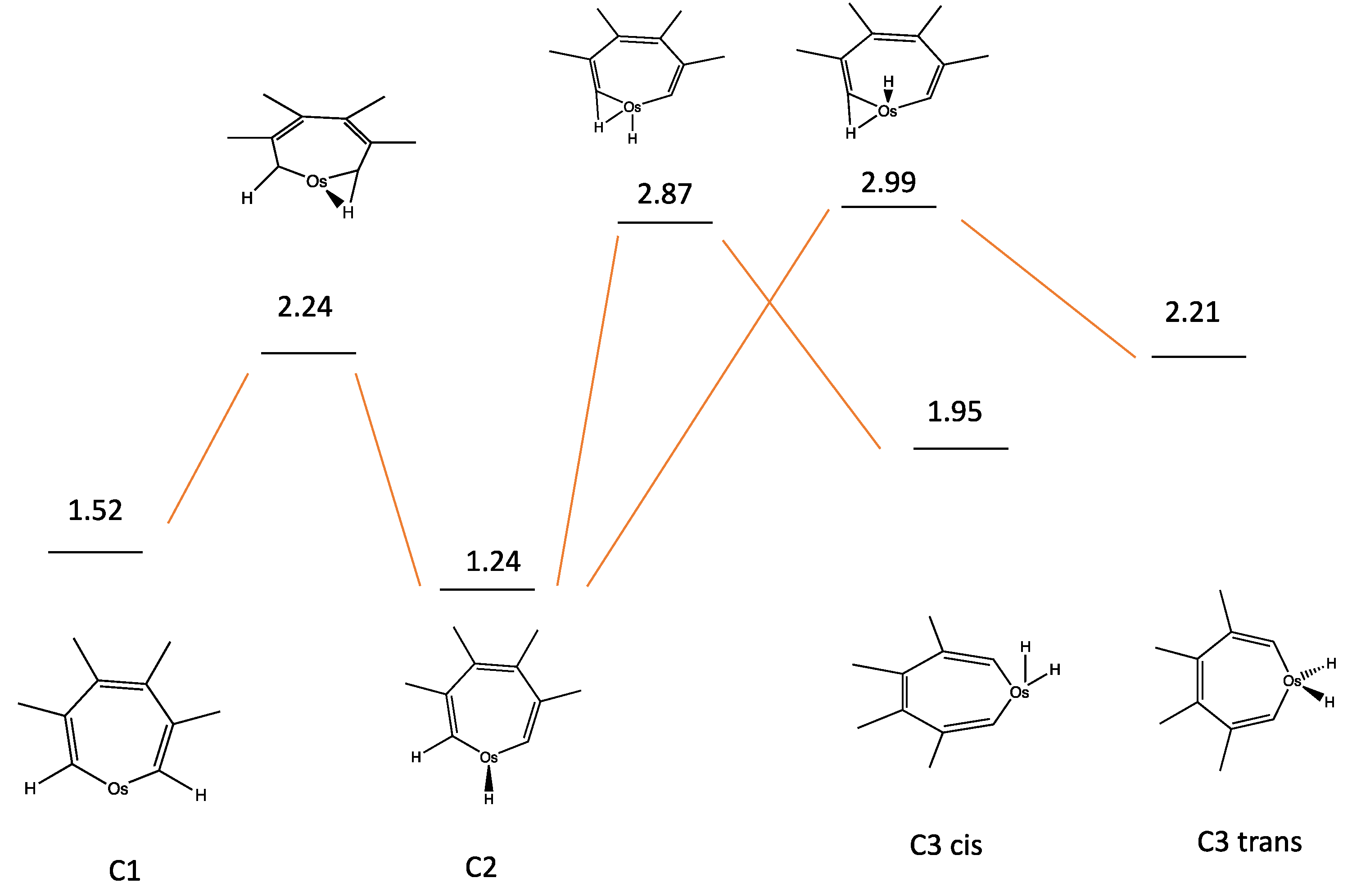 Carbon 07 00068 g013