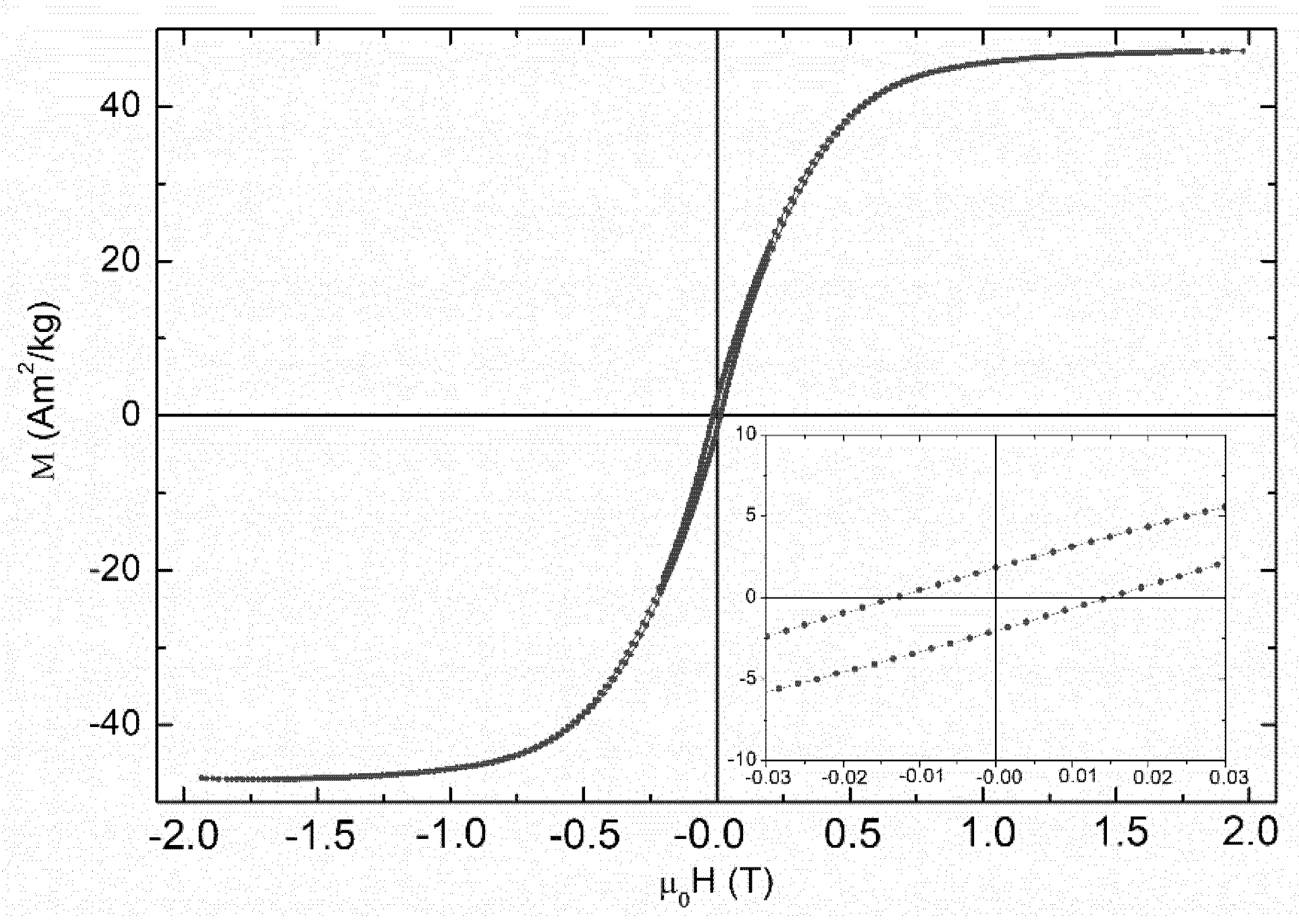 Carbon 07 00069 g007