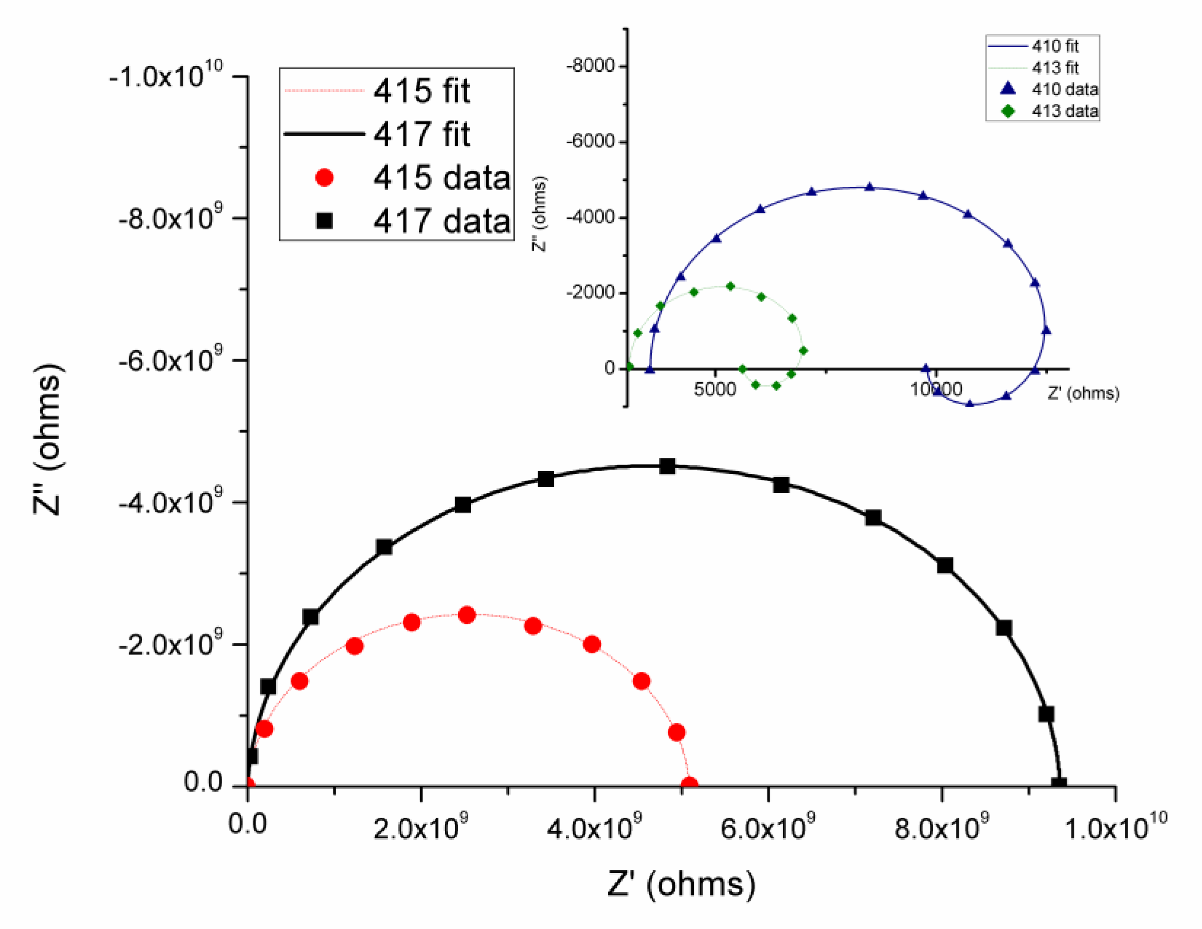 Carbon 07 00070 g010