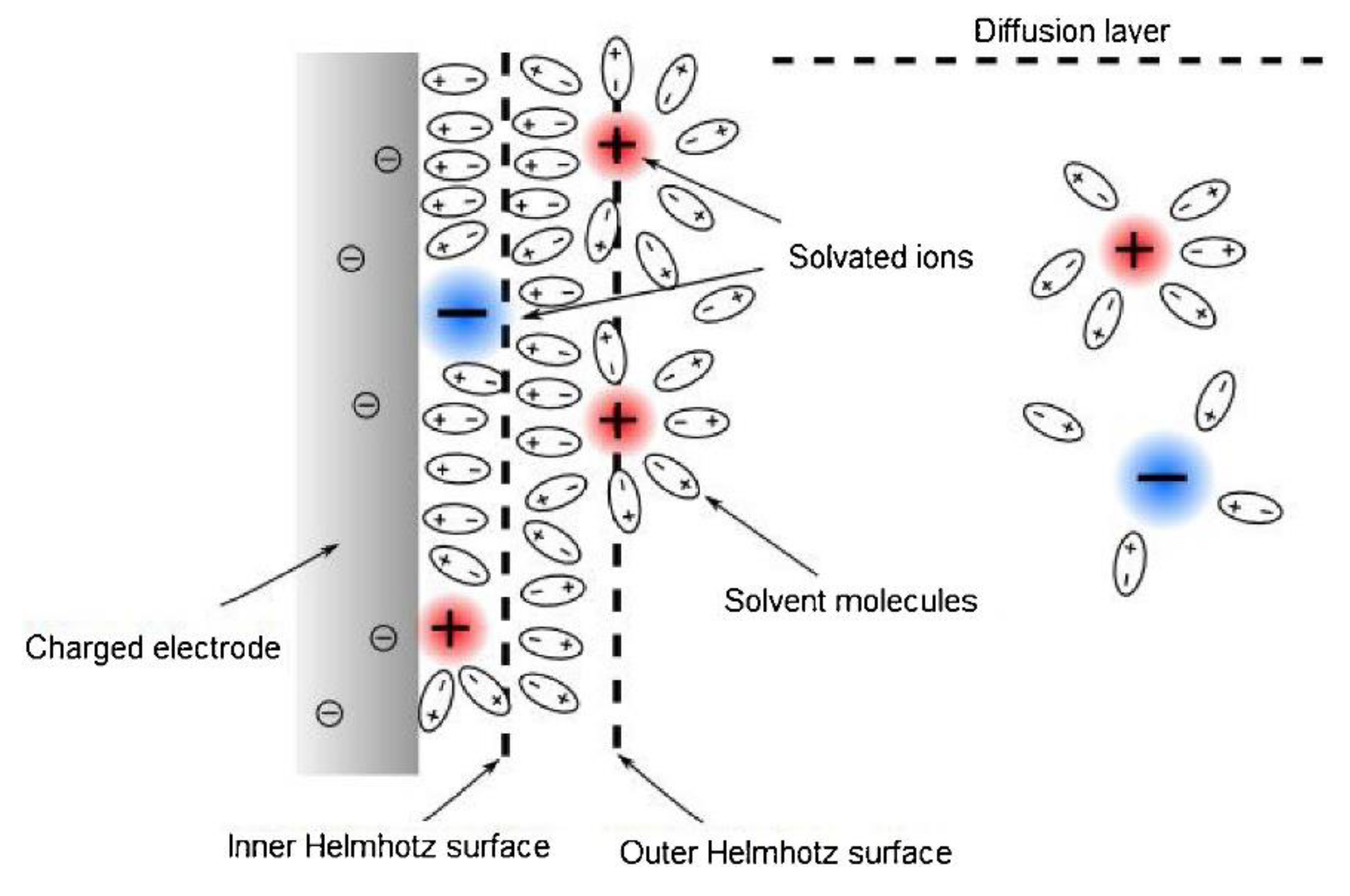 Carbon 07 00070 g012