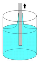 Carbon 07 00070 i001