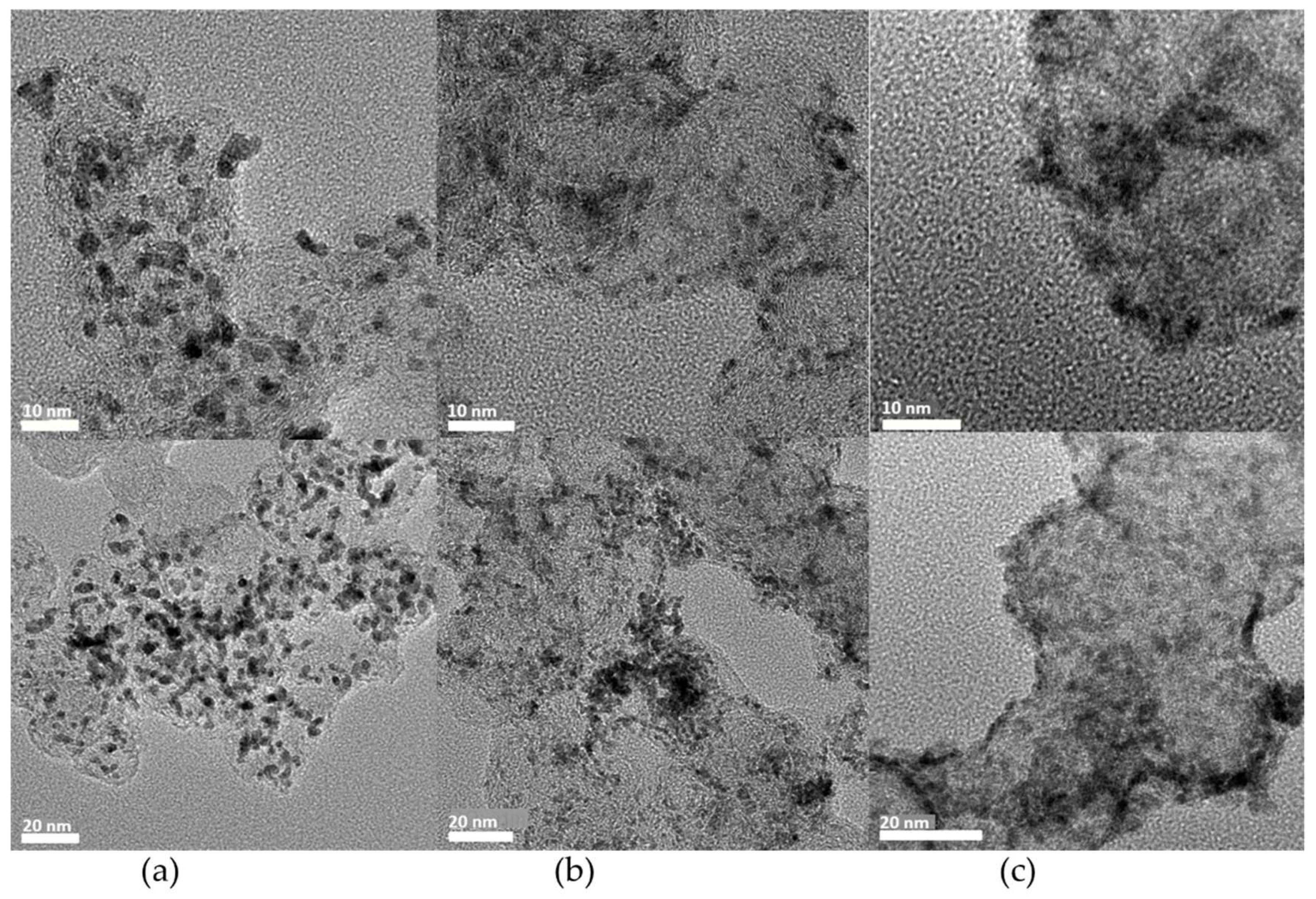 Carbon 07 00072 g004