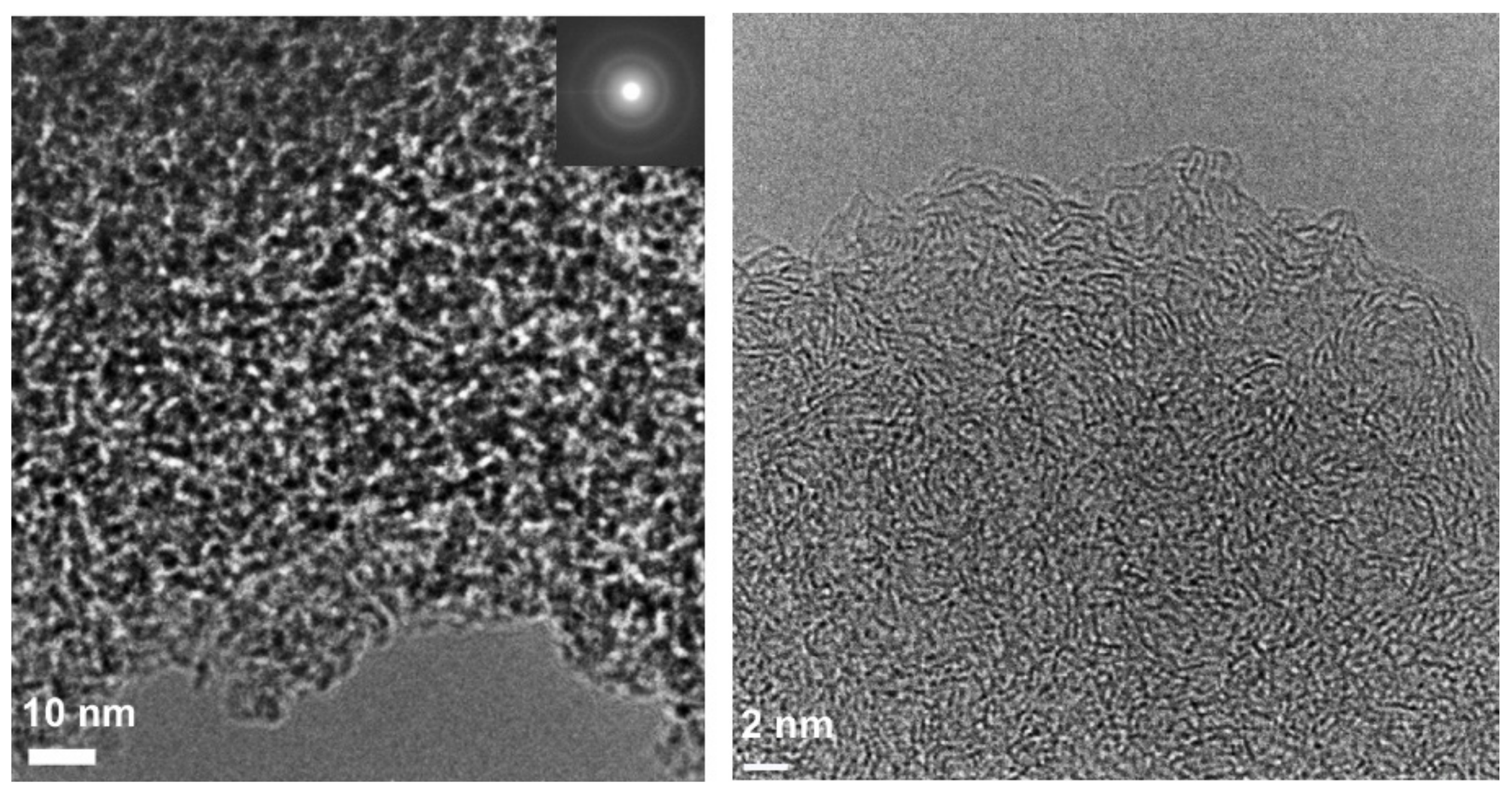 Carbon 07 00073 g009