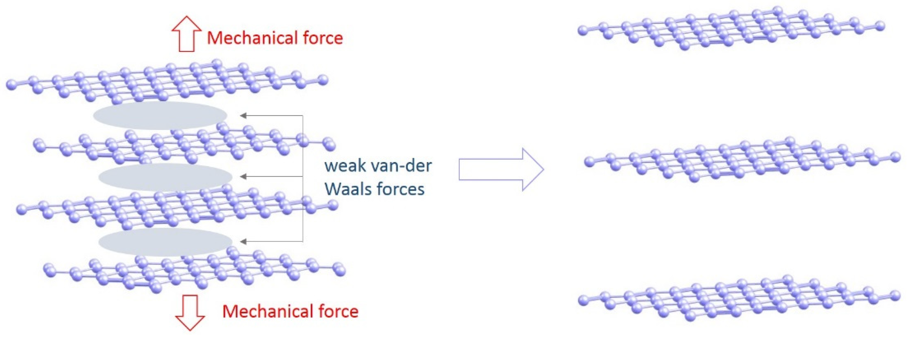 Carbon 07 00076 g004