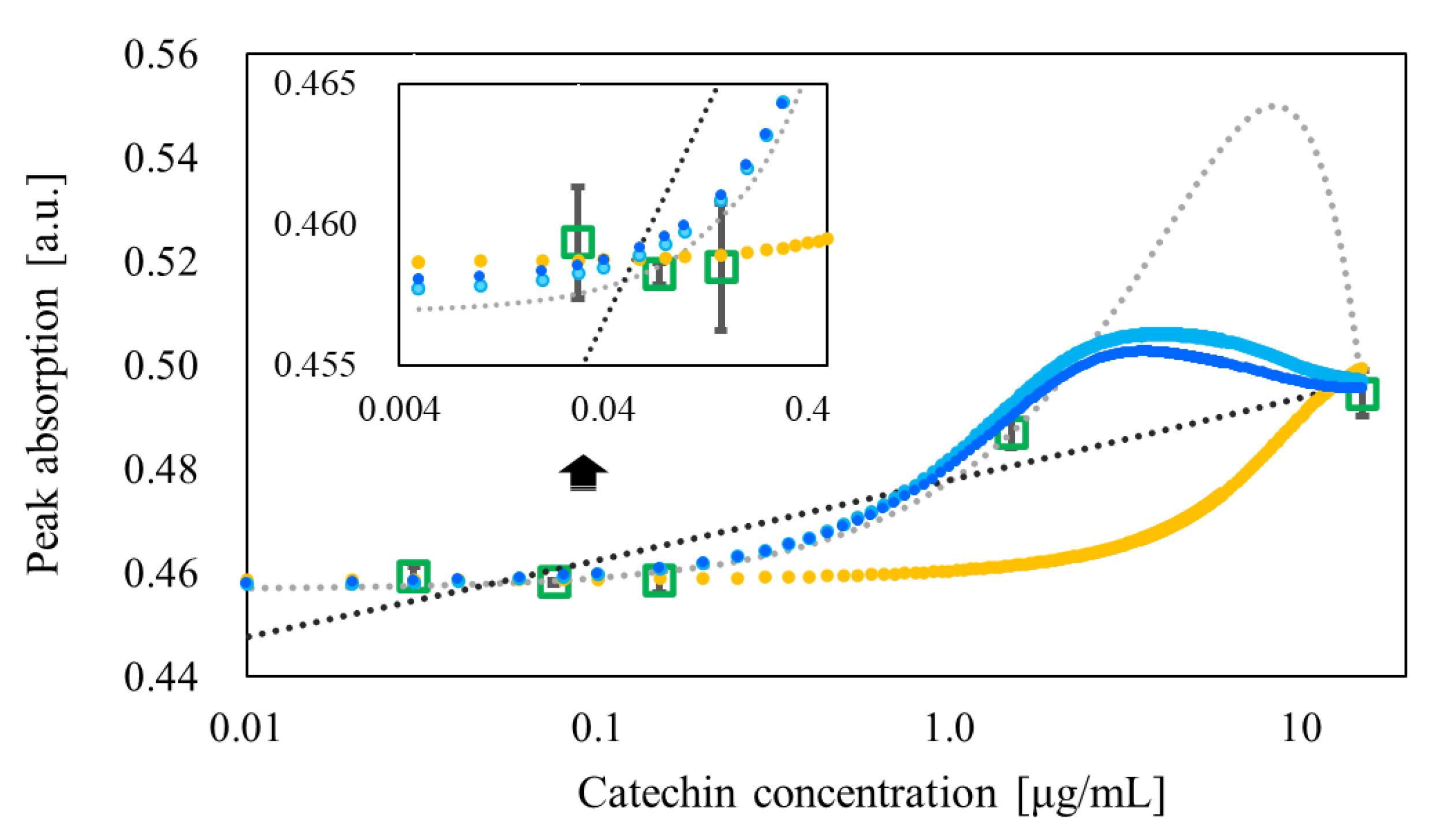 Carbon 07 00080 g005 Carbon 07 00080 g005