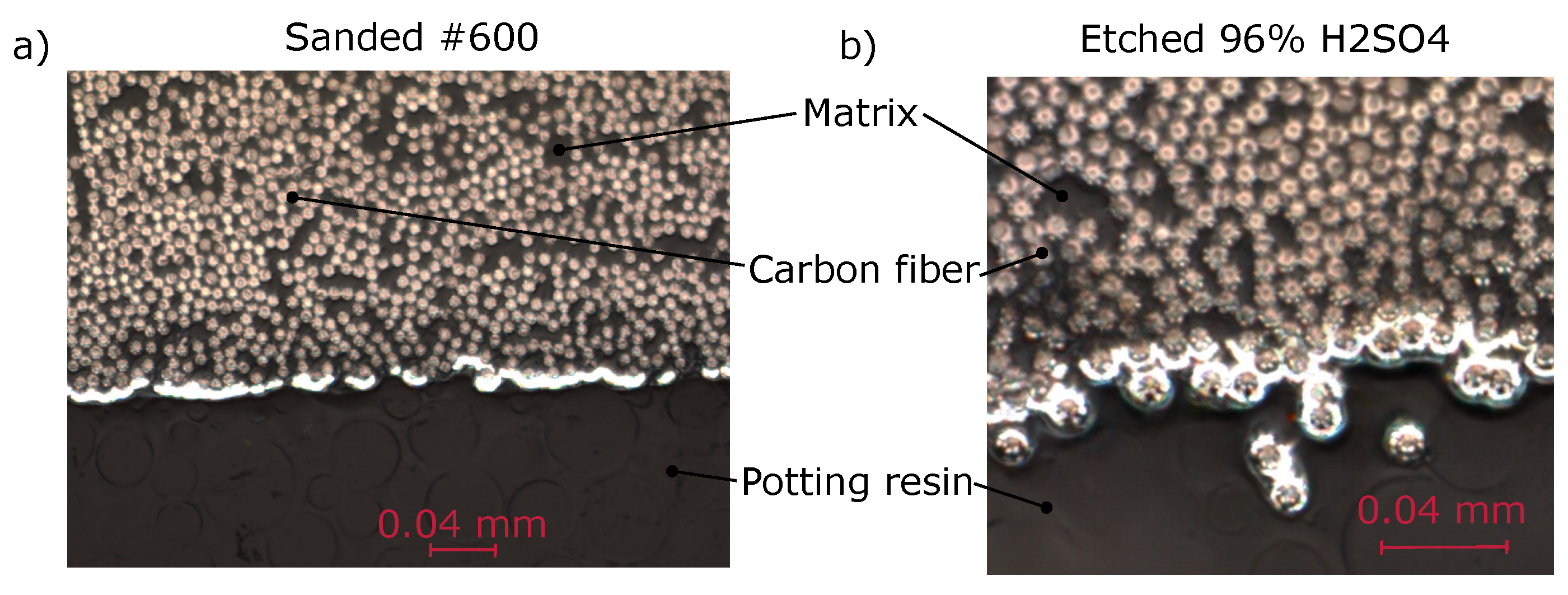Carbon 07 00081 g012 Carbon 07 00081 g012