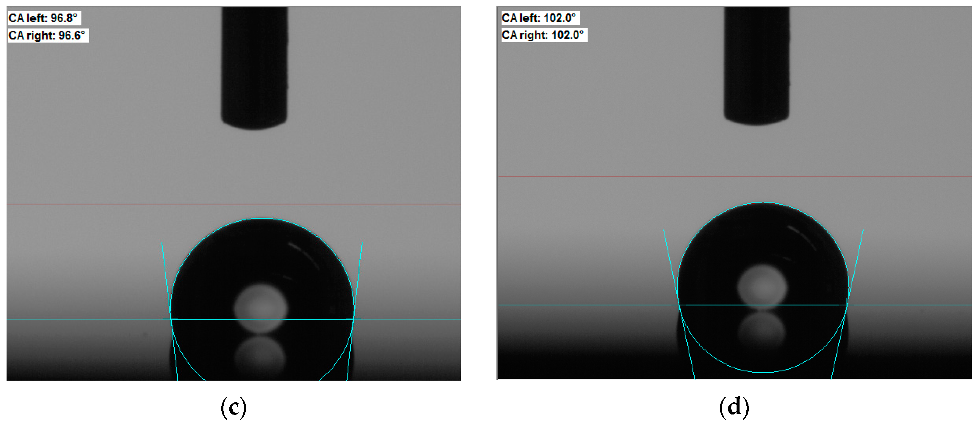 Carbon 07 00084 g004b