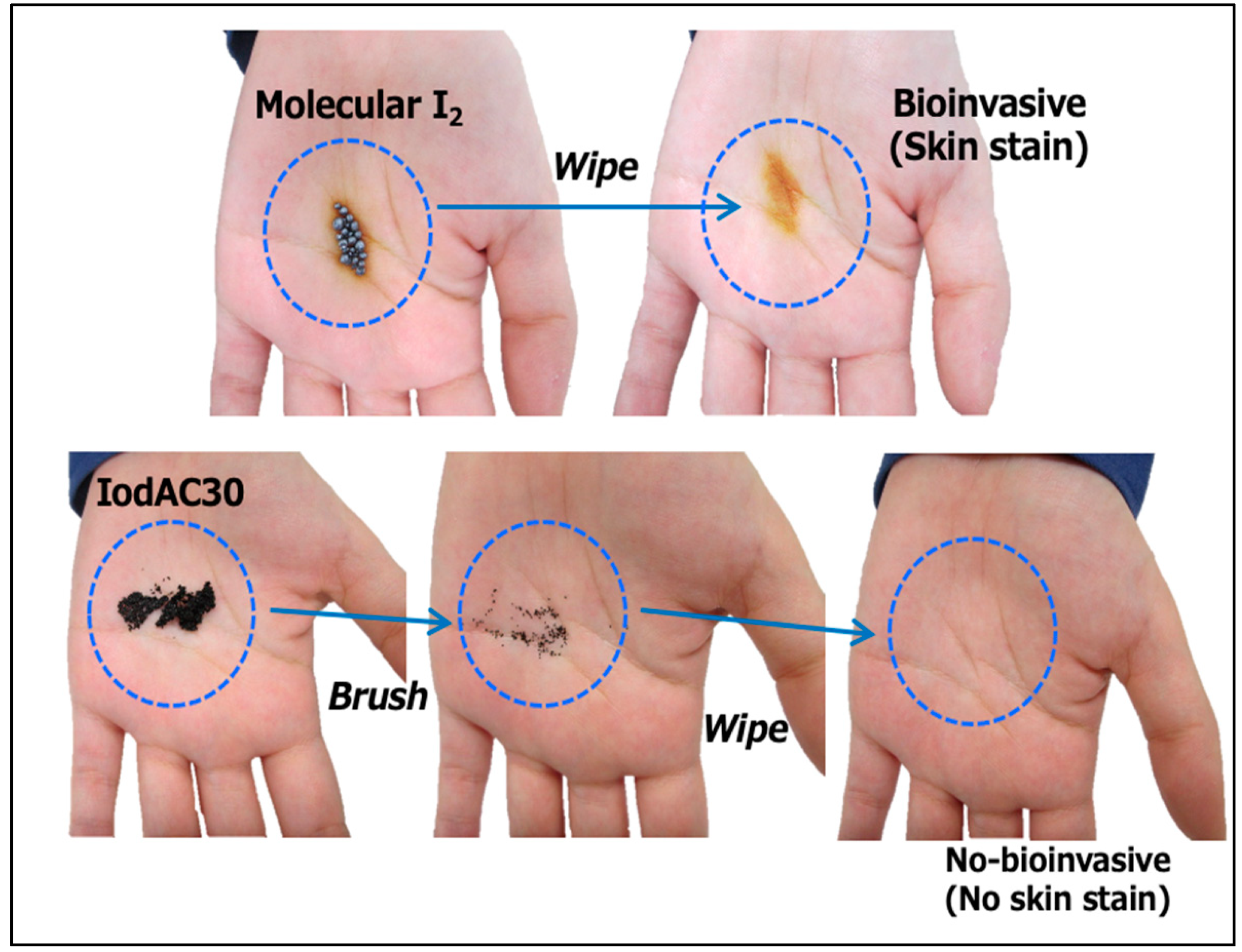 Carbon 07 00086 g004