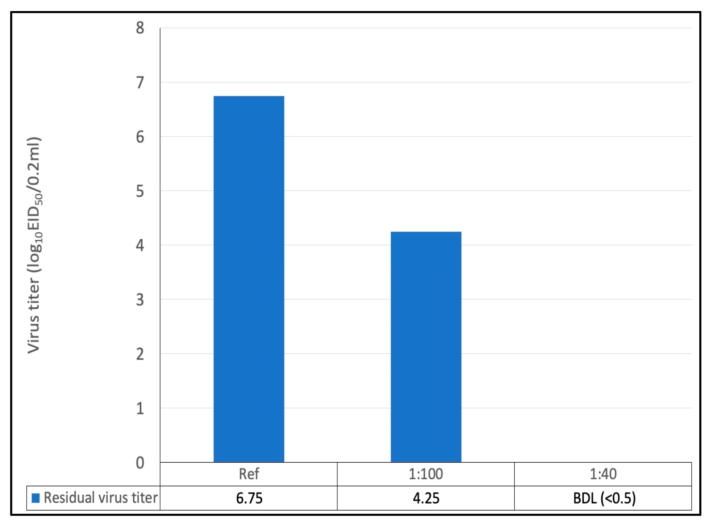 Carbon 07 00086 g007
