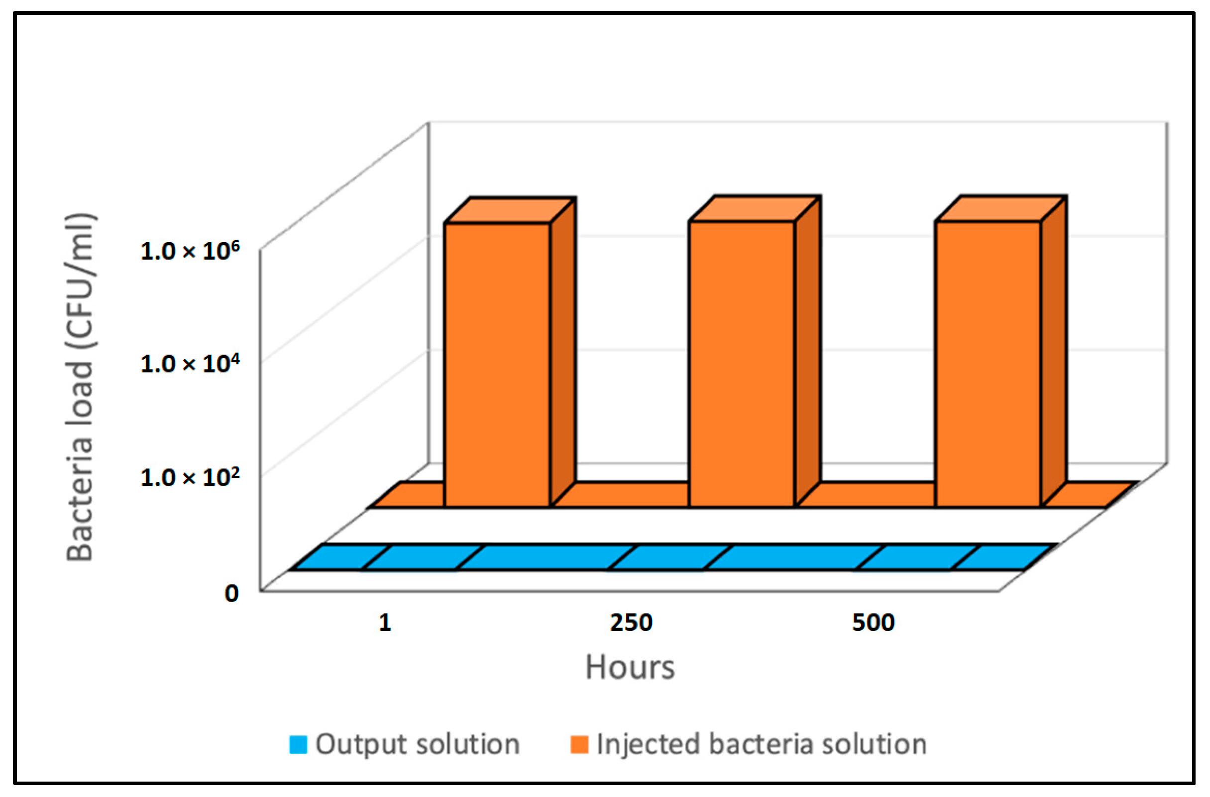 Carbon 07 00086 g008