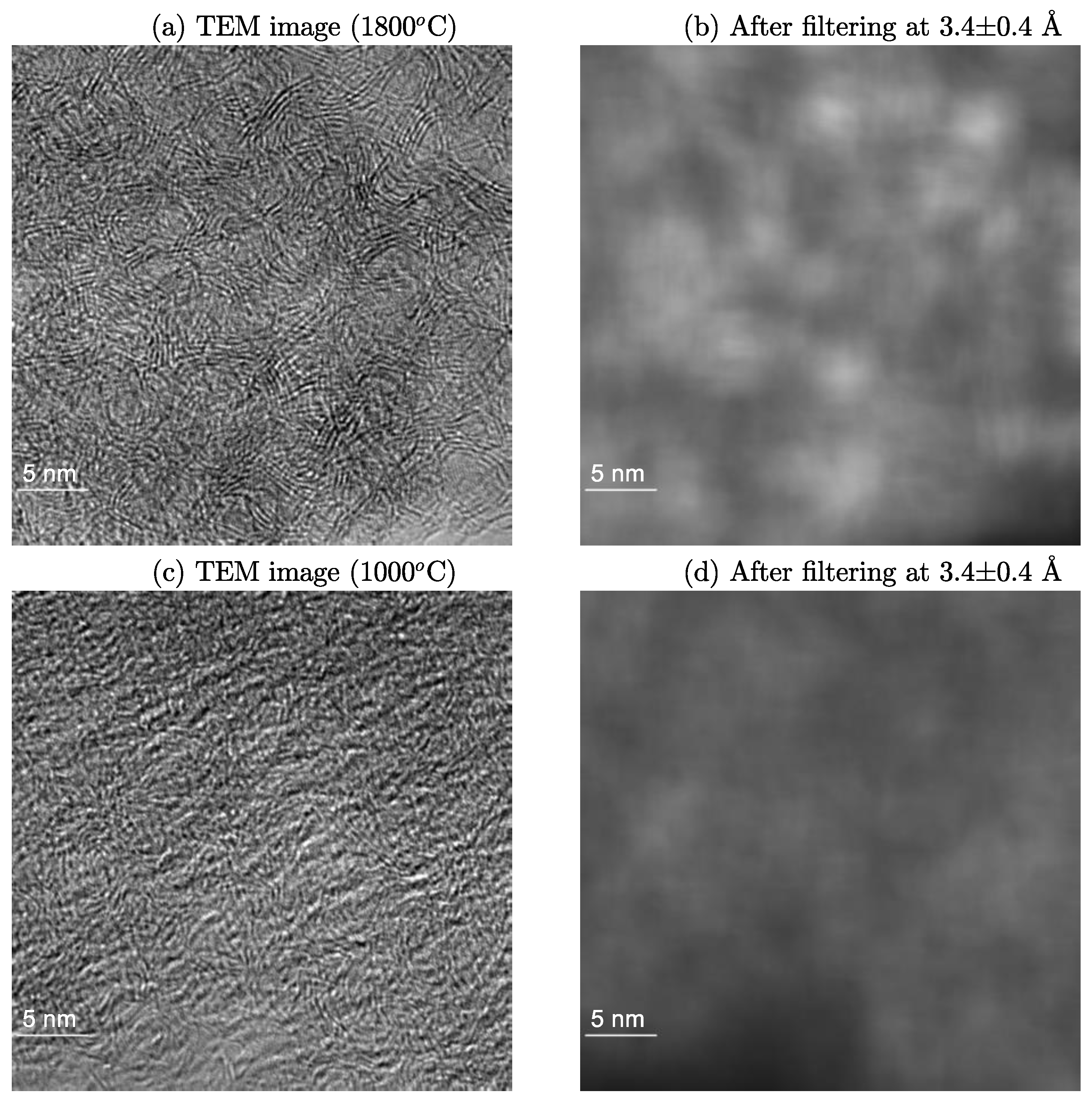 Carbon 08 00004 g007