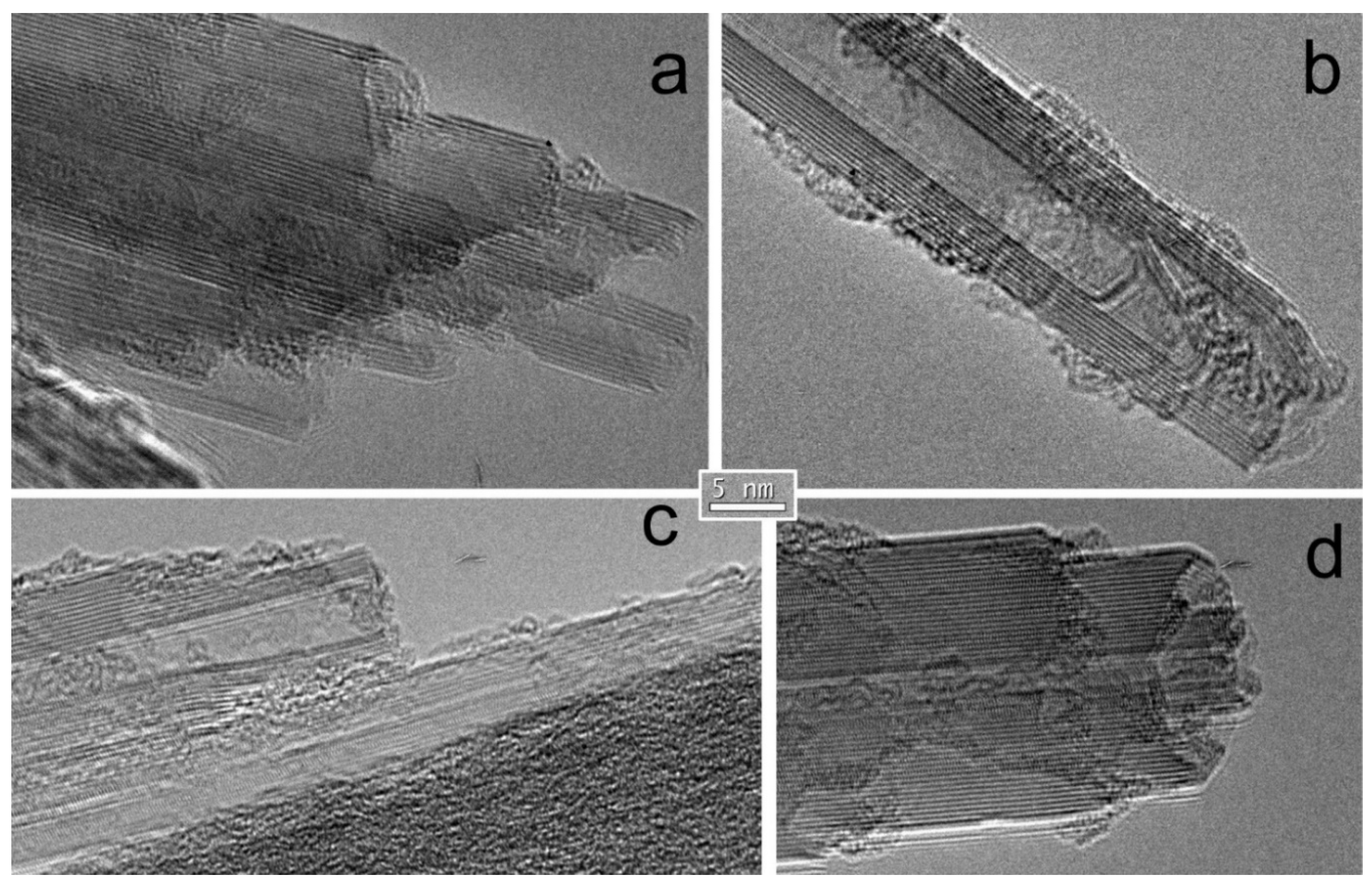 Carbon 08 00010 g002
