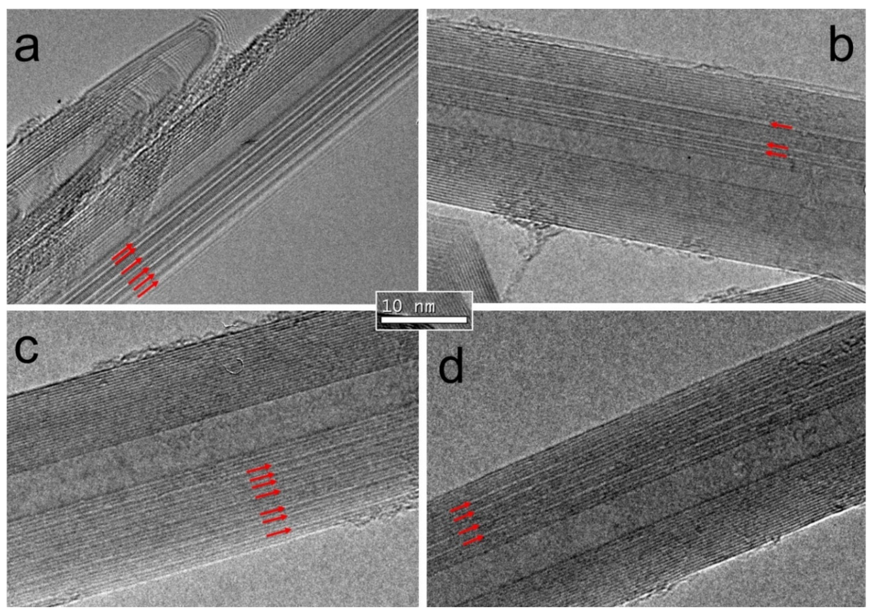 Carbon 08 00010 g006