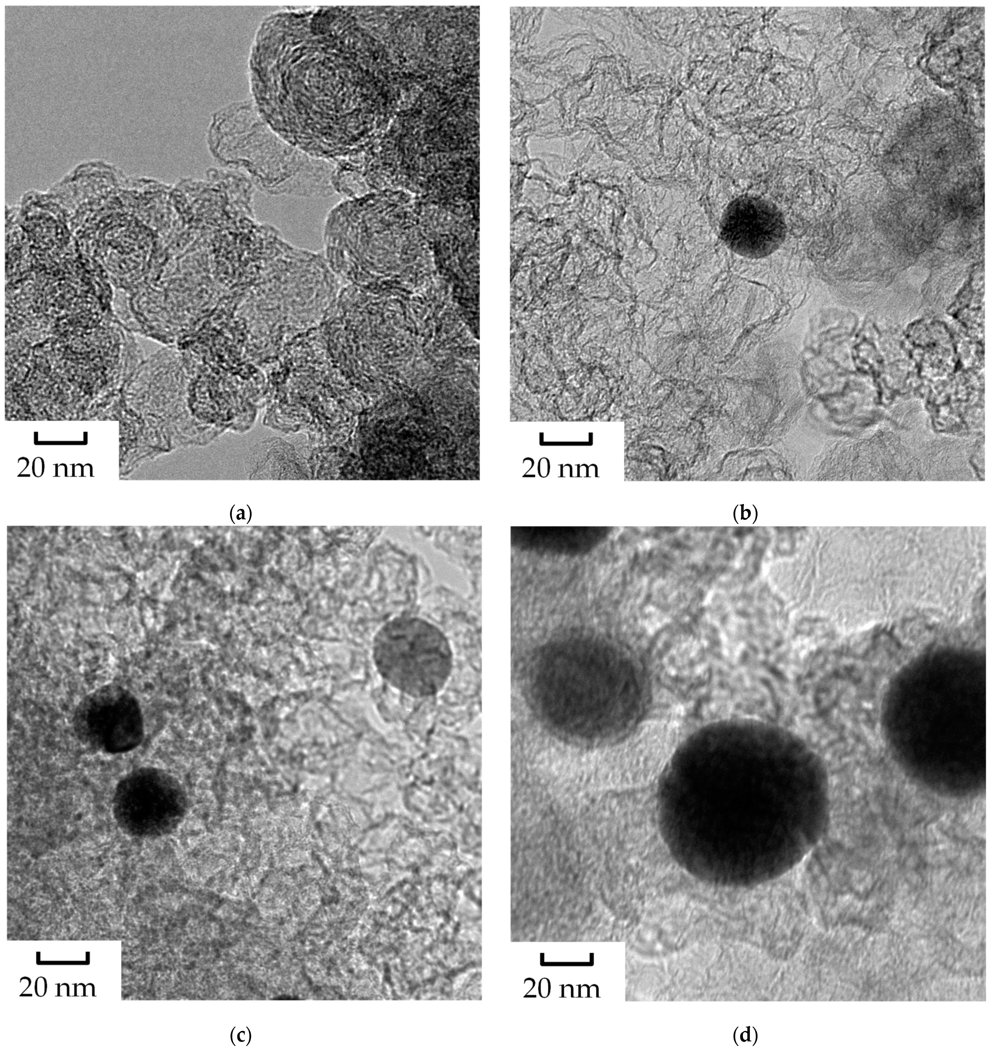 Carbon 08 00016 g003