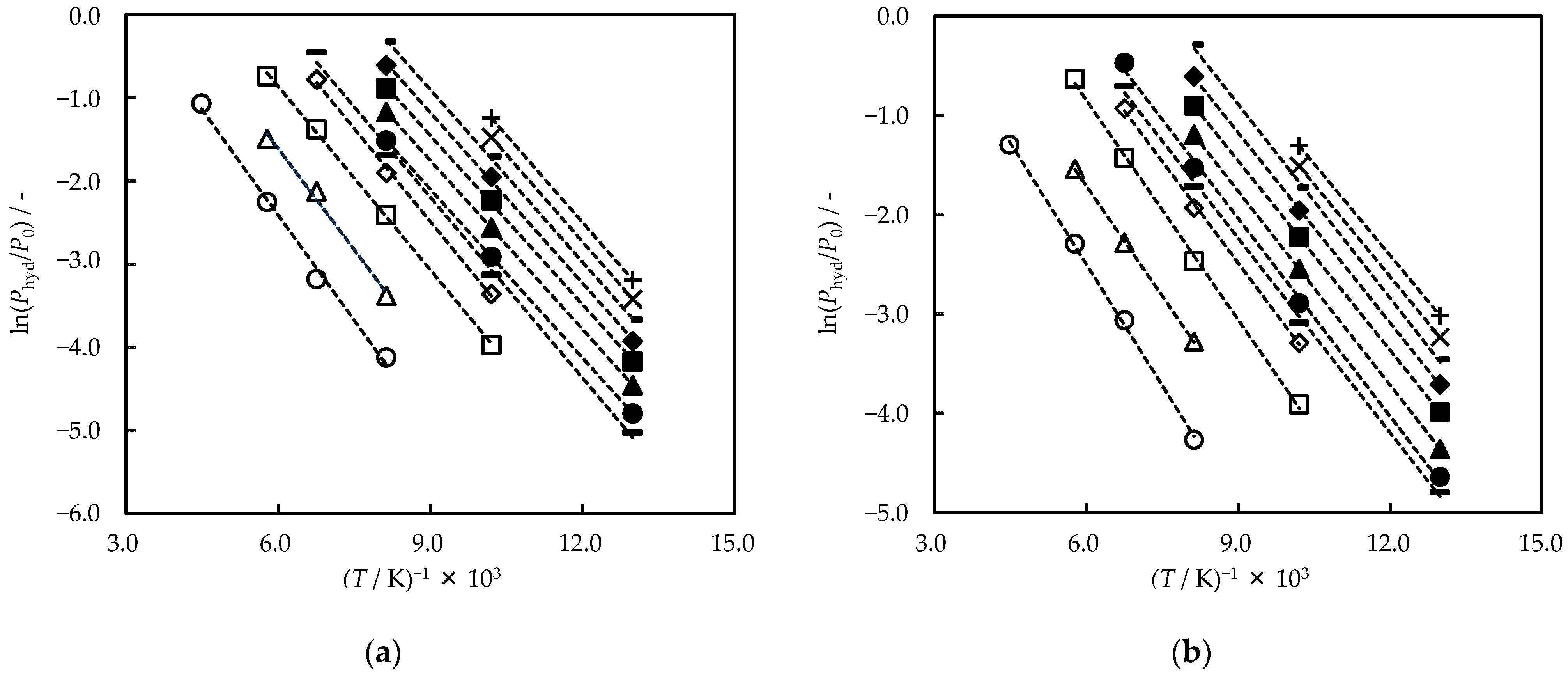 Carbon 08 00016 g009a