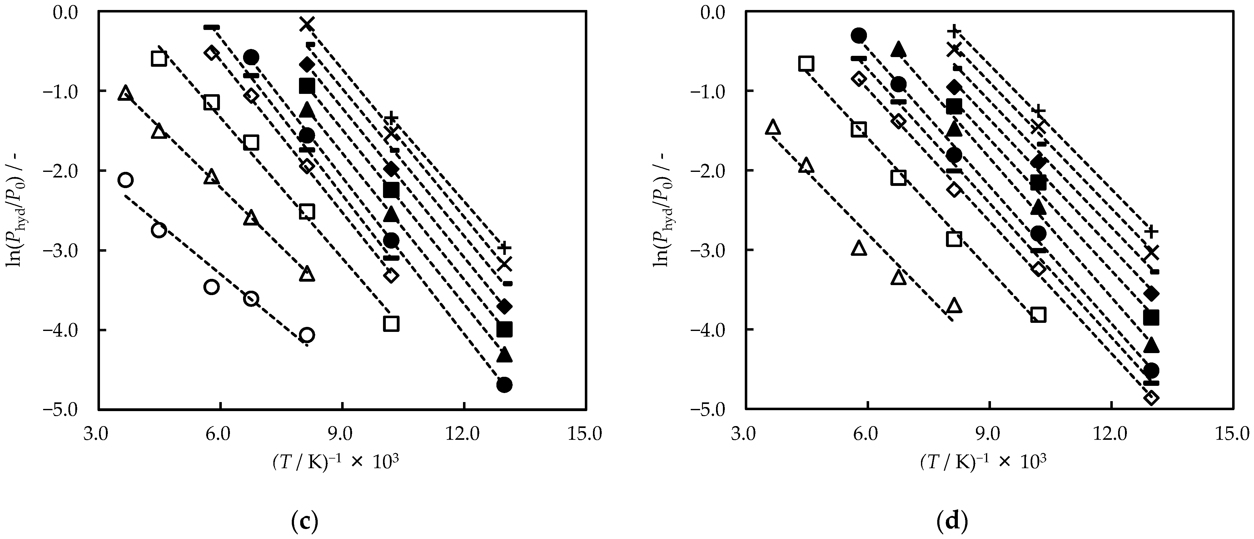 Carbon 08 00016 g009b