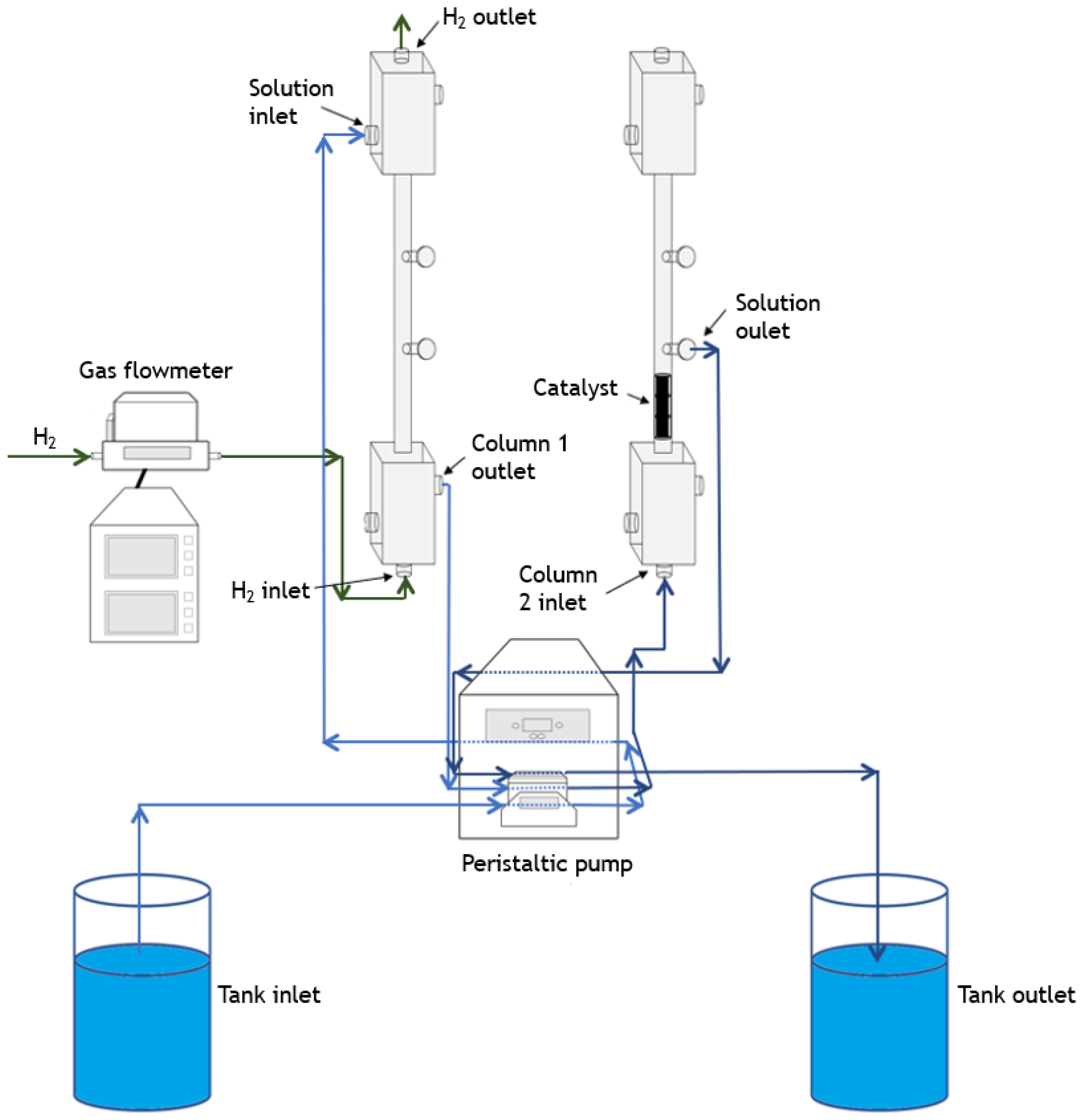 Carbon 08 00021 g001