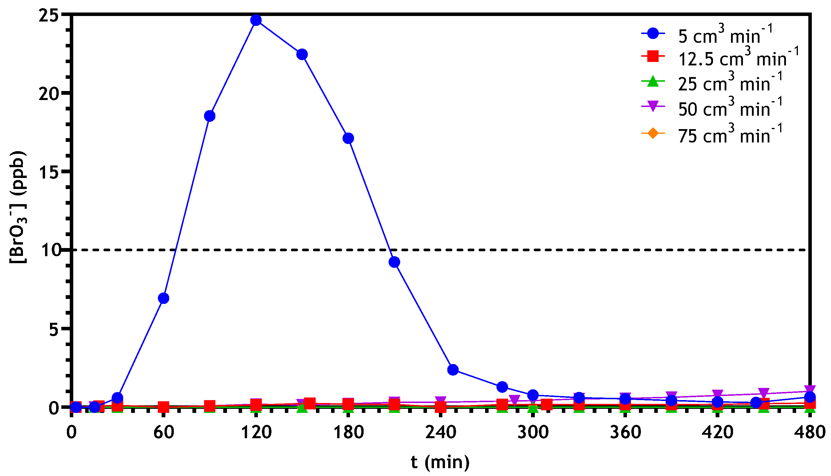 Carbon 08 00021 g004