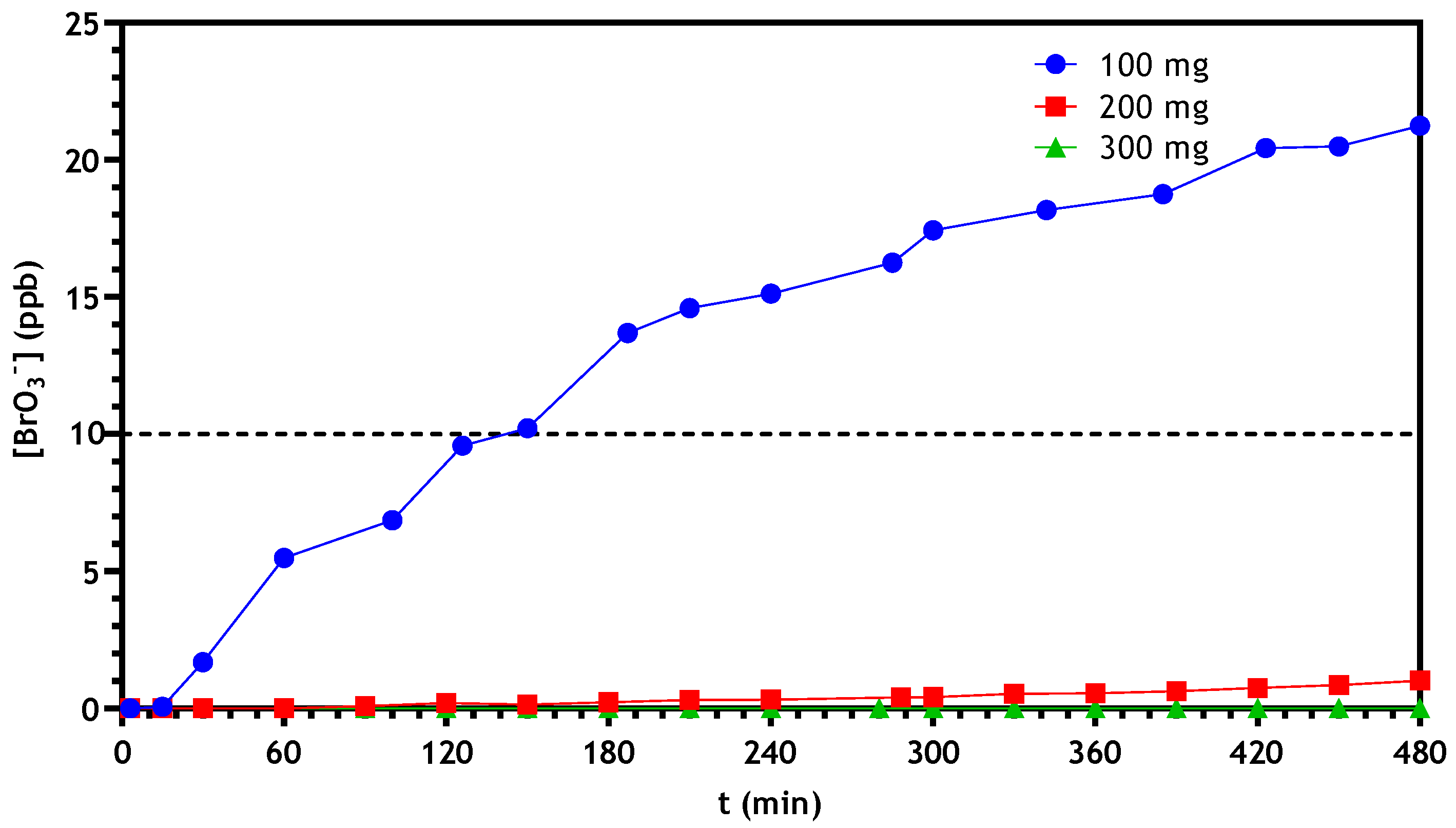 Carbon 08 00021 g006