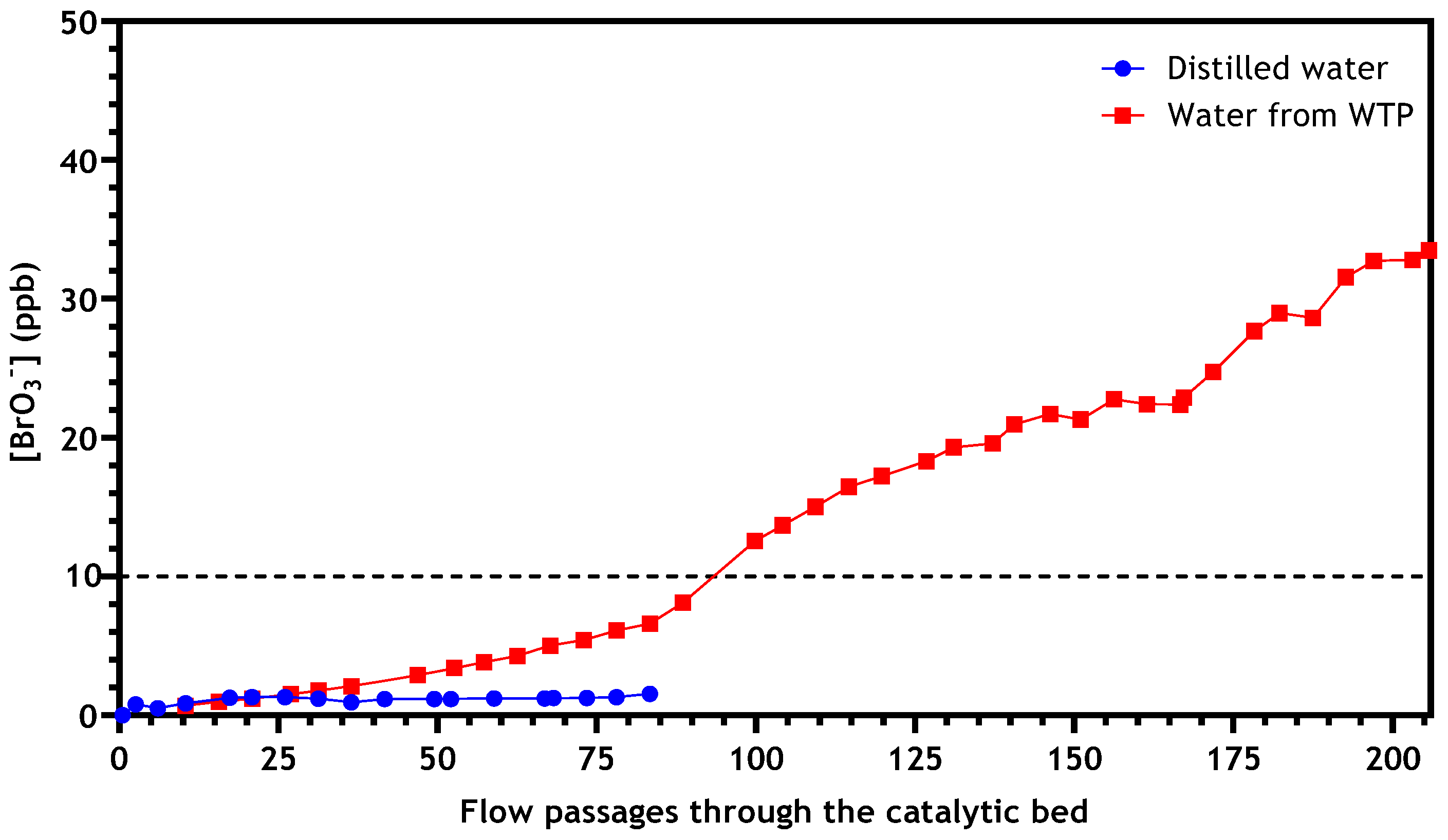Carbon 08 00021 g008