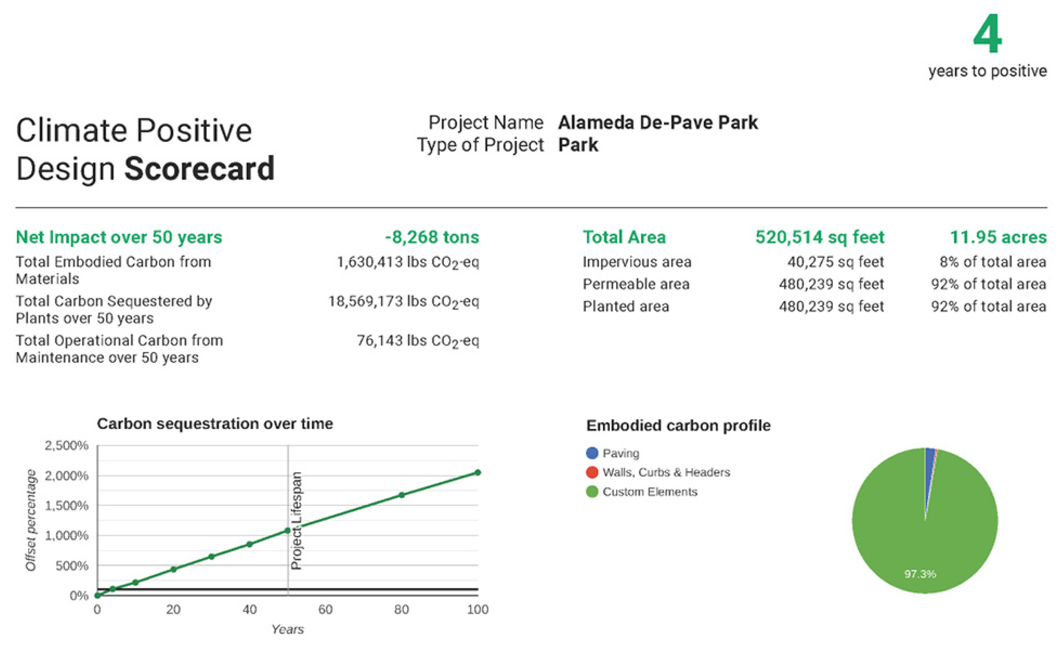 Carbon 08 00022 g001