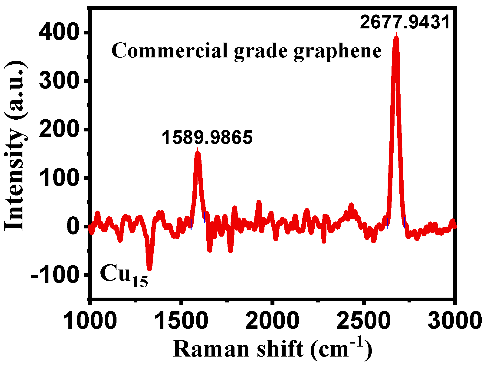 Carbon 08 00024 g002