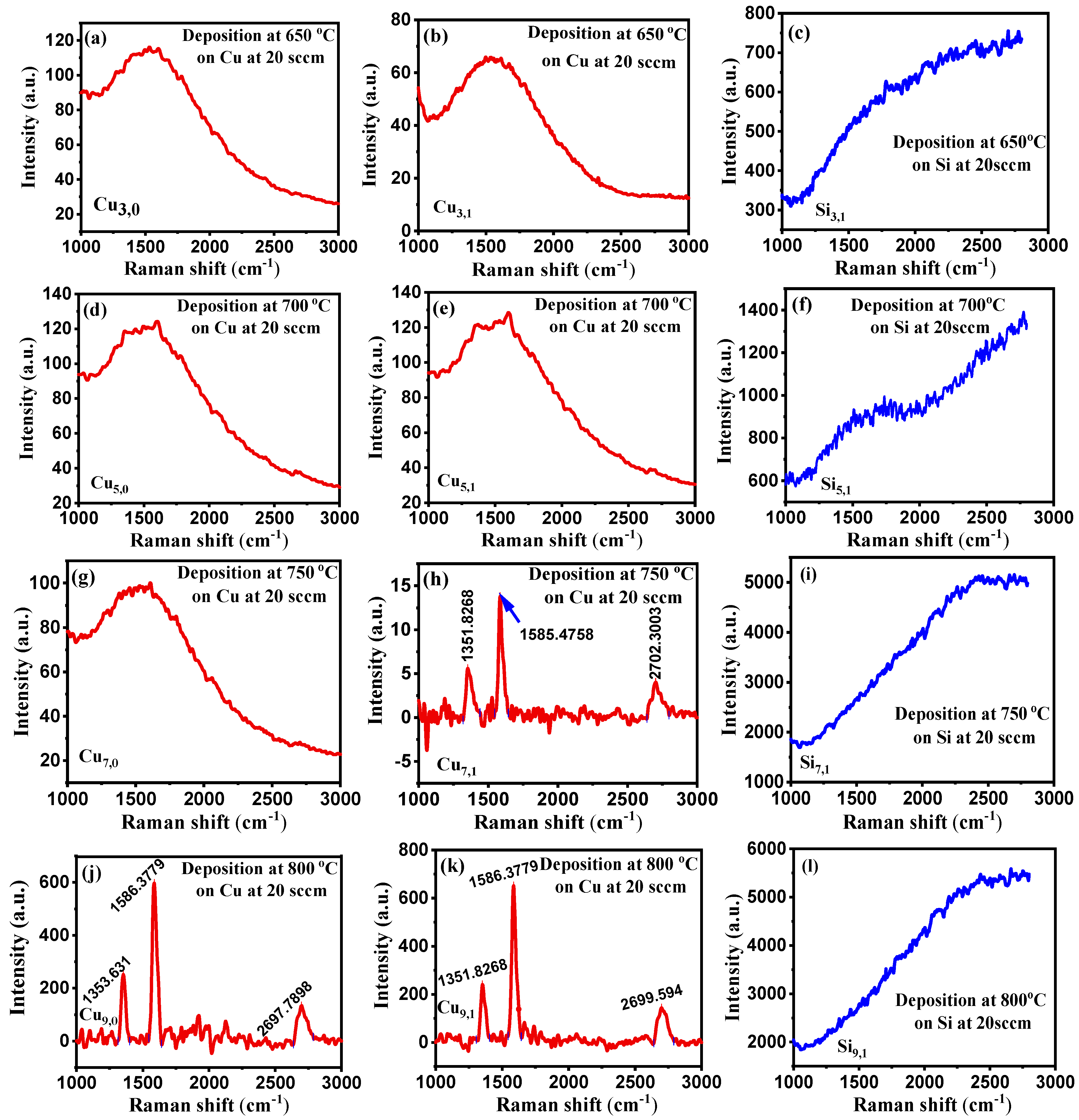 Carbon 08 00024 g004a