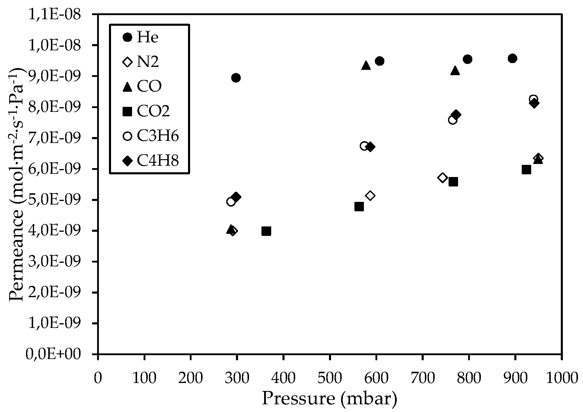Carbon 08 00025 g002