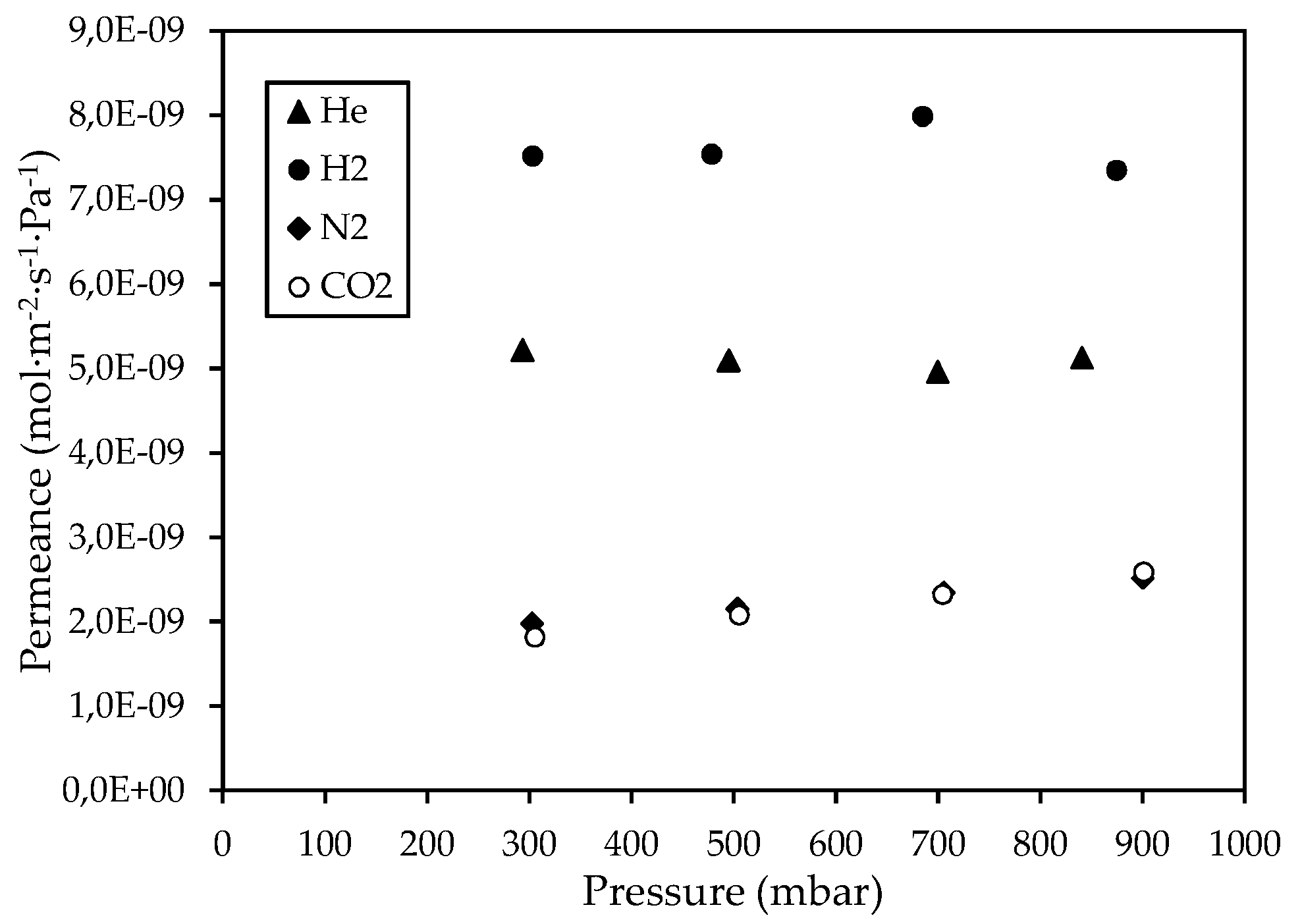 Carbon 08 00025 g003
