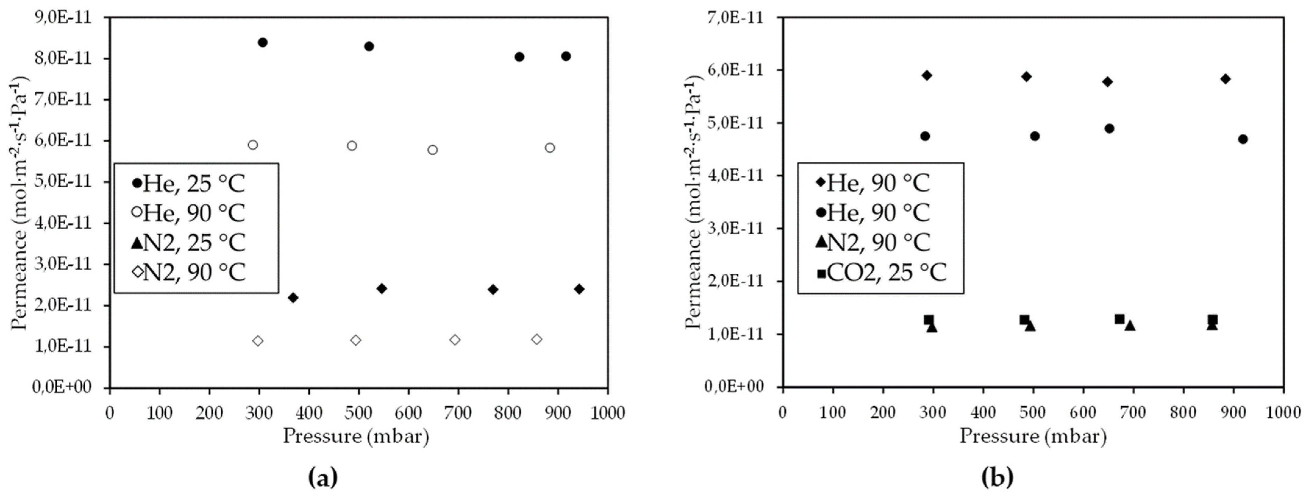 Carbon 08 00025 g004