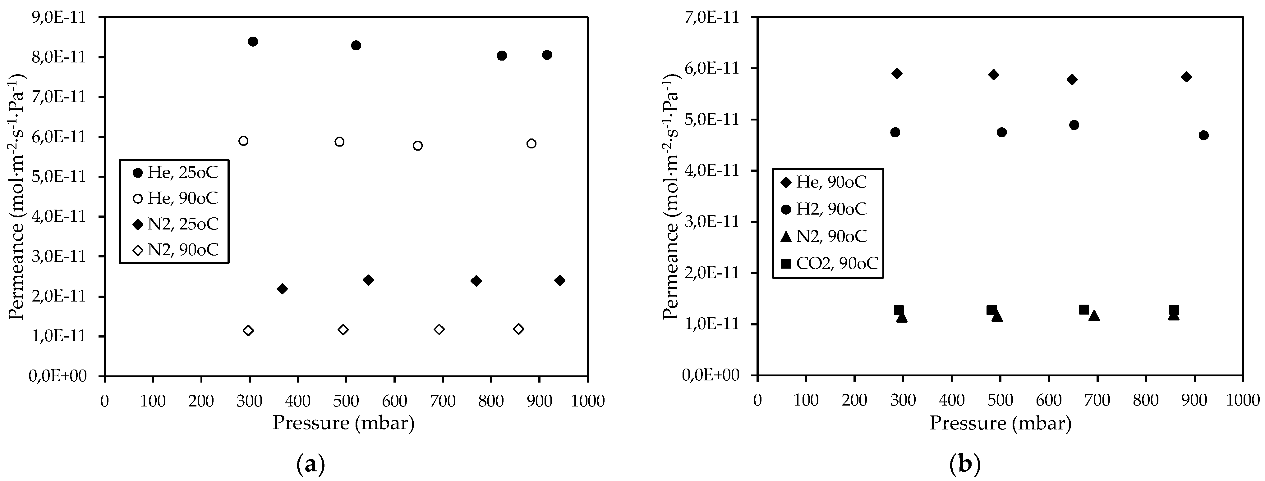 Carbon 08 00025 g005