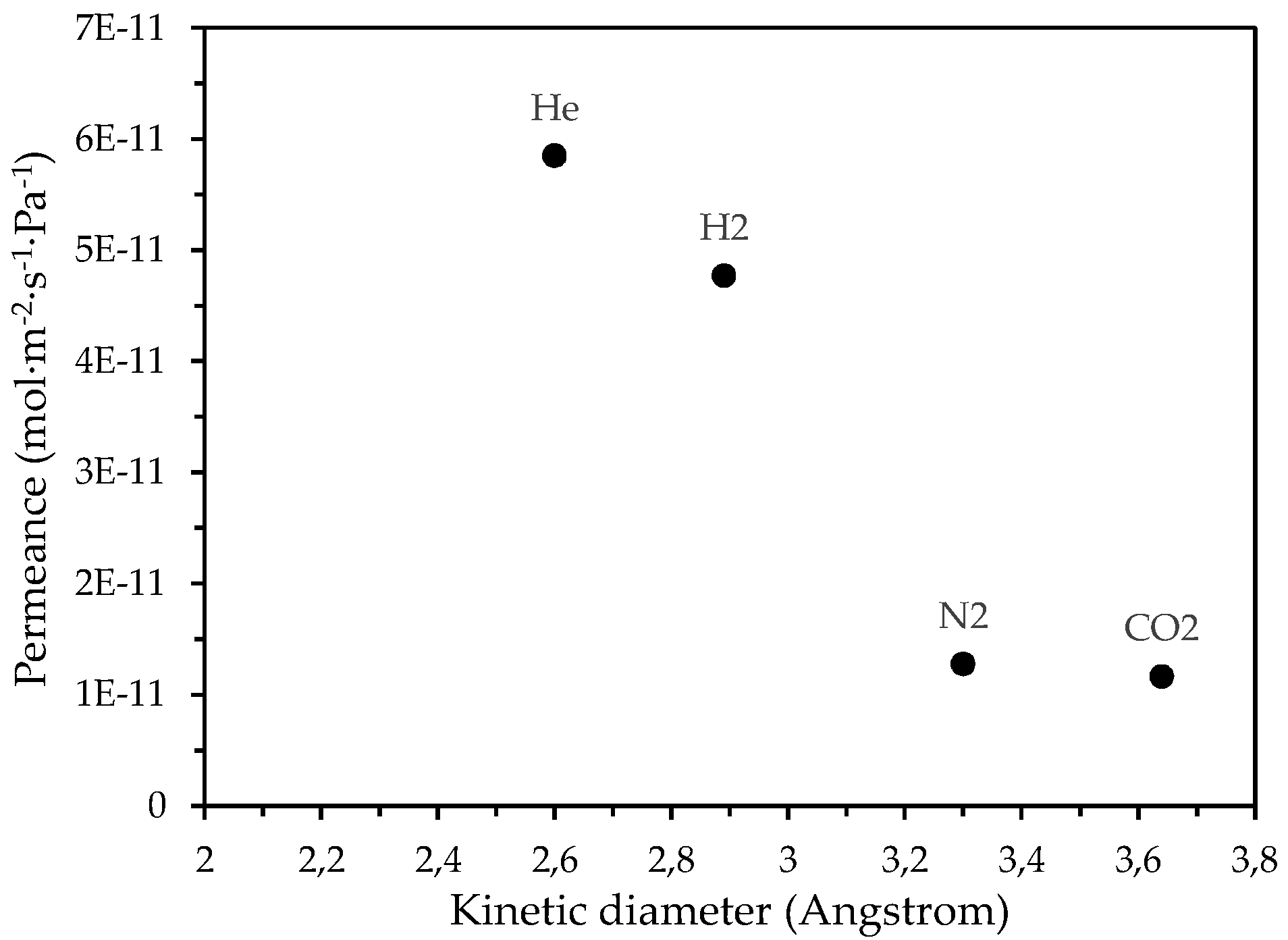 Carbon 08 00025 g006