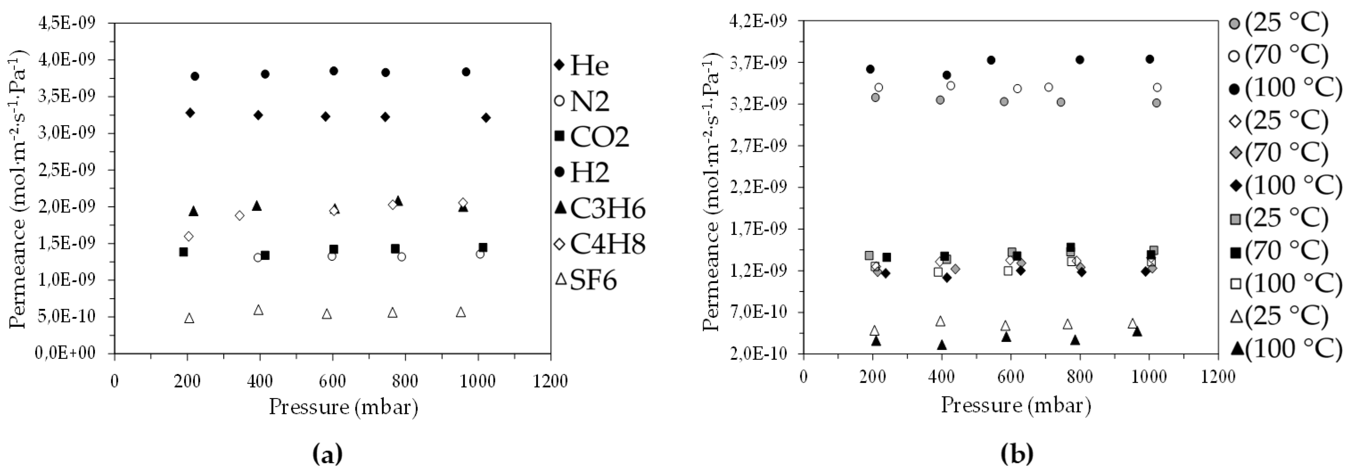 Carbon 08 00025 g007
