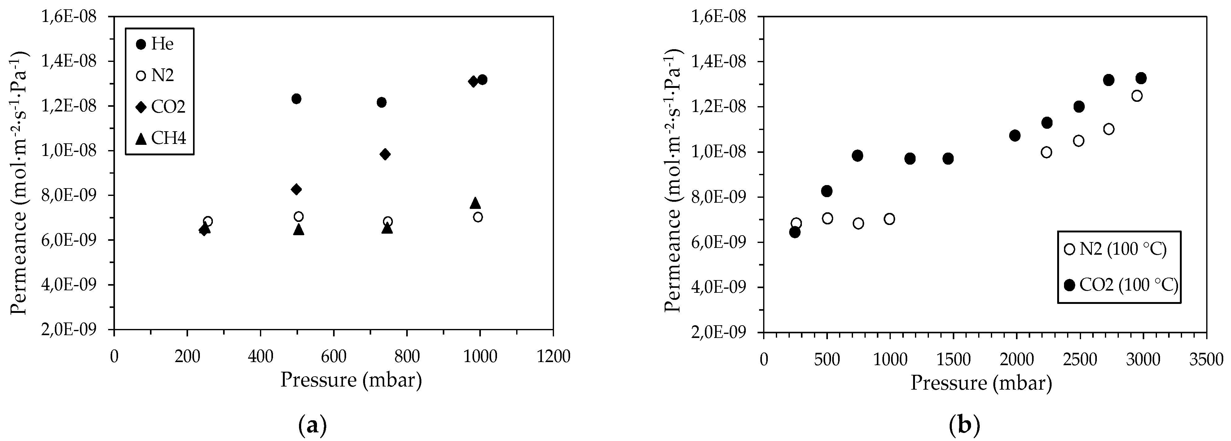 Carbon 08 00025 g008