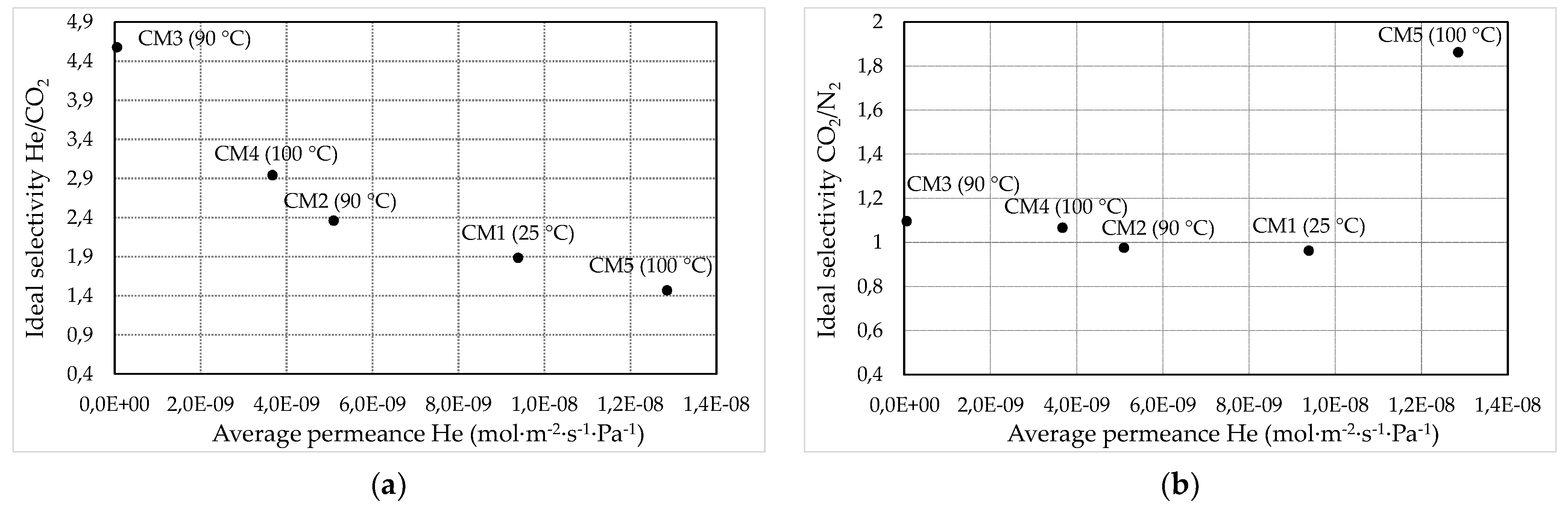 Carbon 08 00025 g009