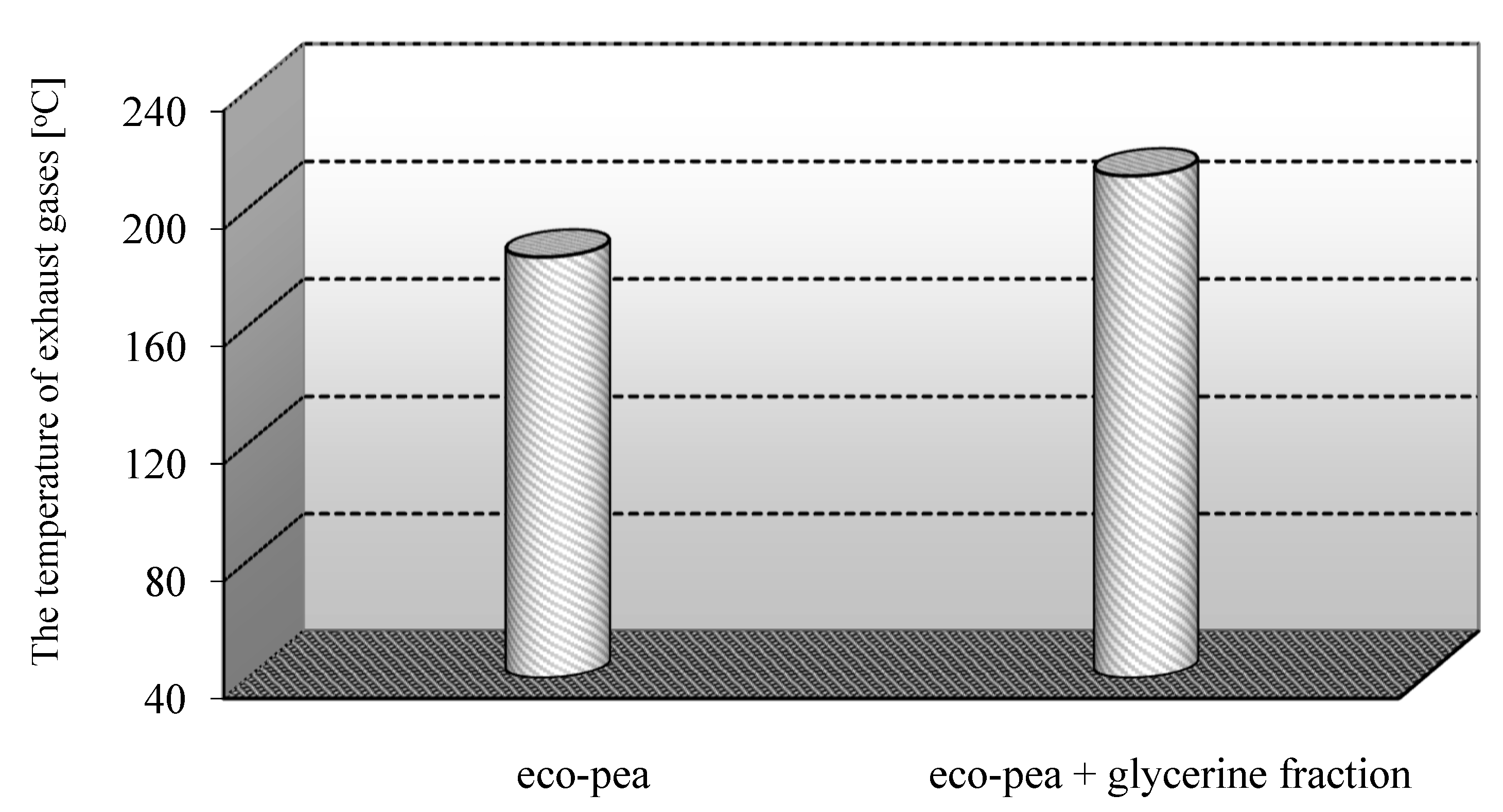 Carbon 08 00028 g002