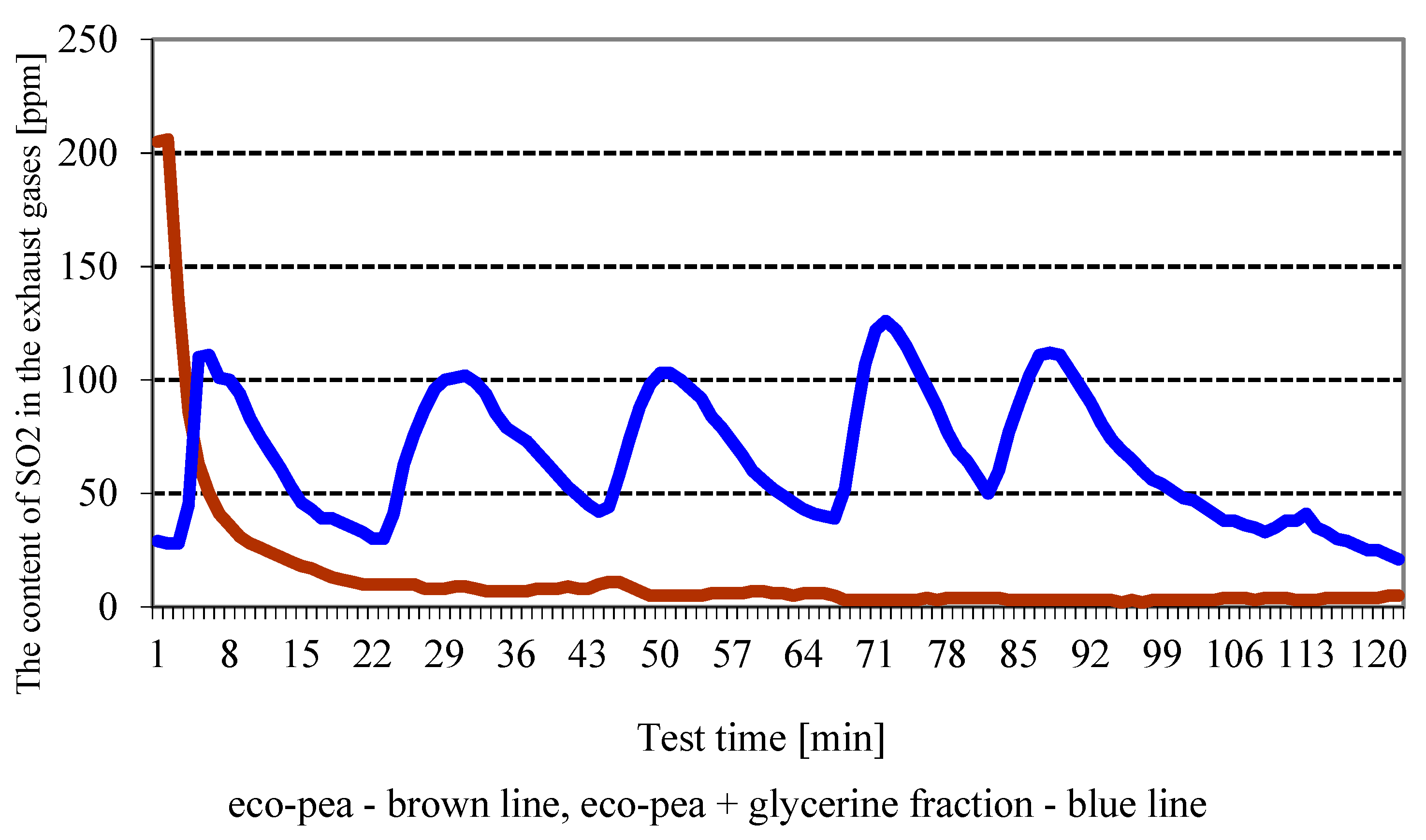 Carbon 08 00028 g004