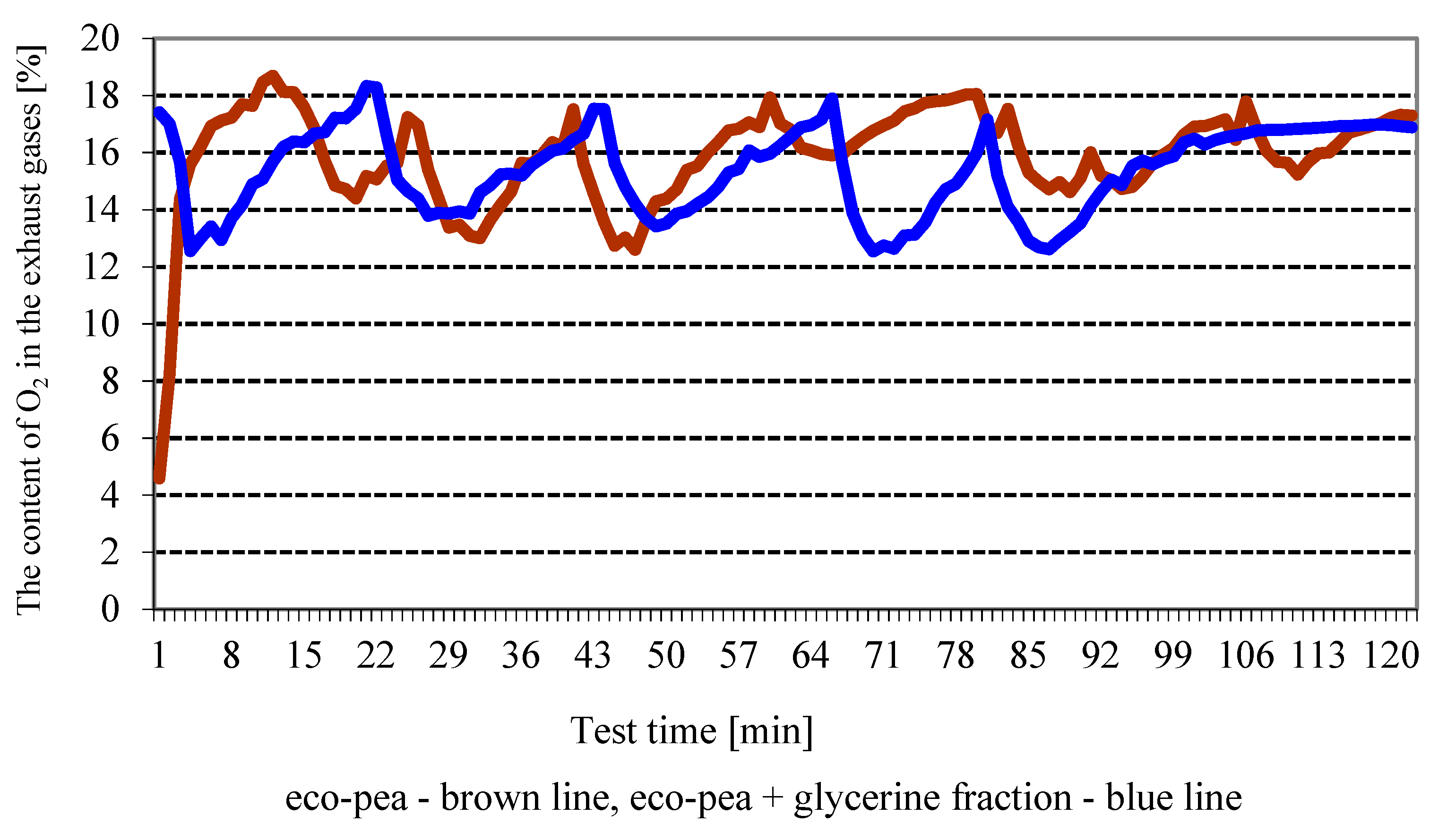 Carbon 08 00028 g006