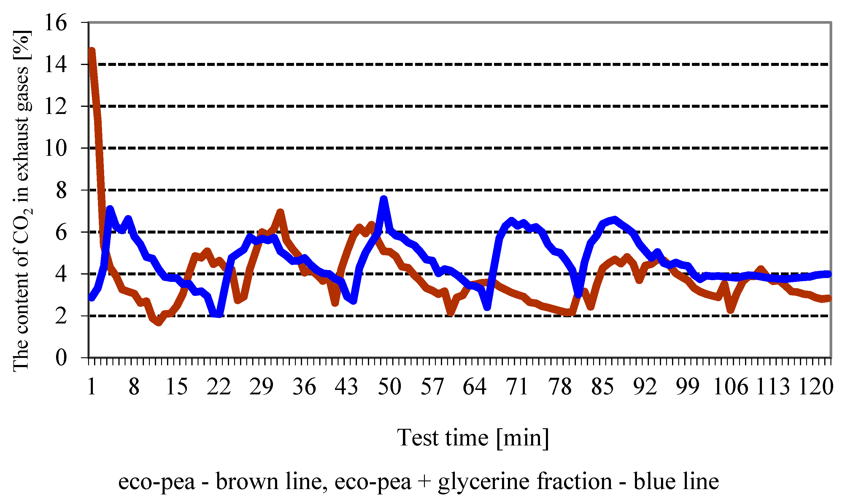 Carbon 08 00028 g007