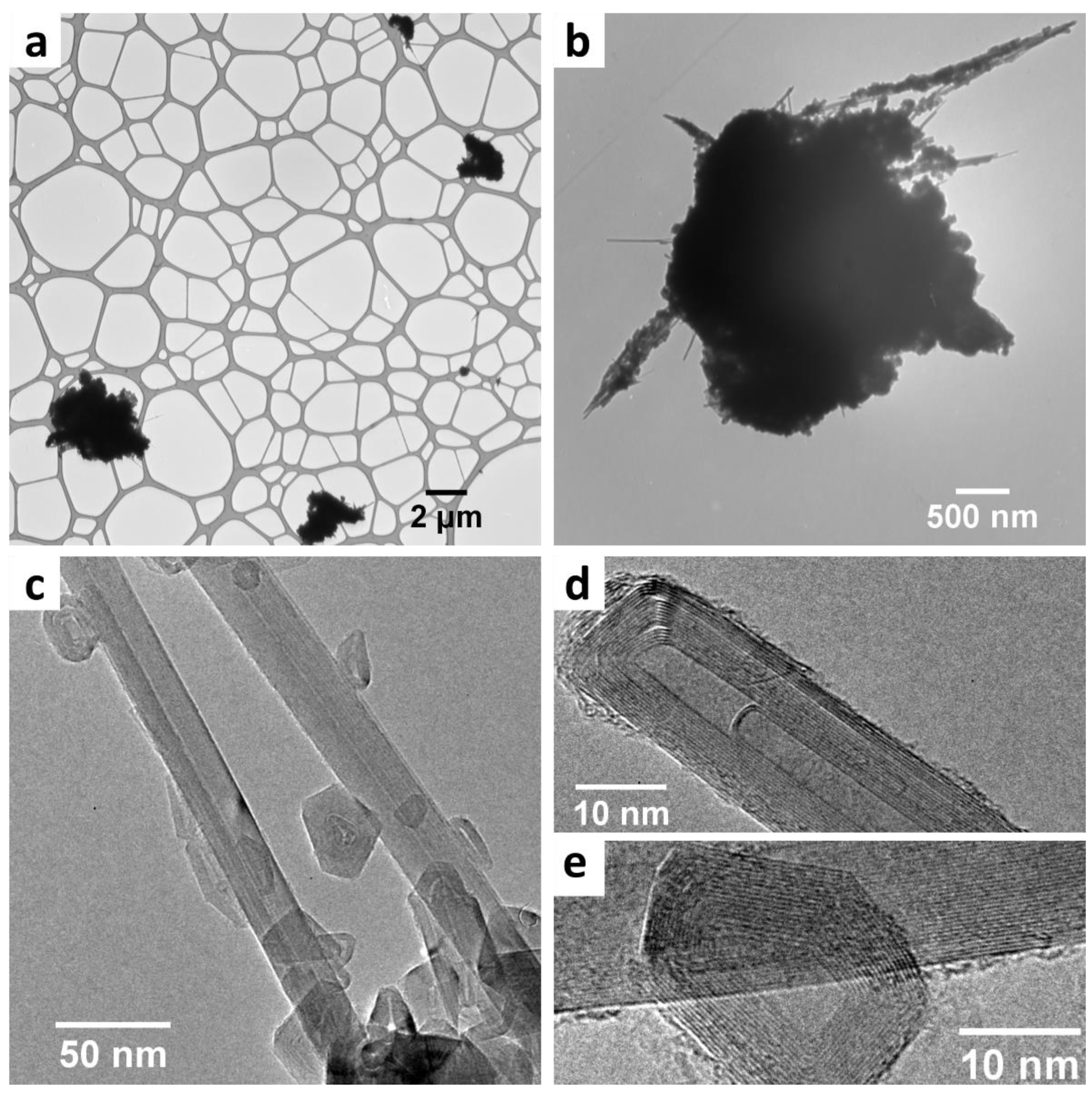 Carbon 08 00031 g001