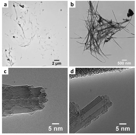 Carbon 08 00031 g003
