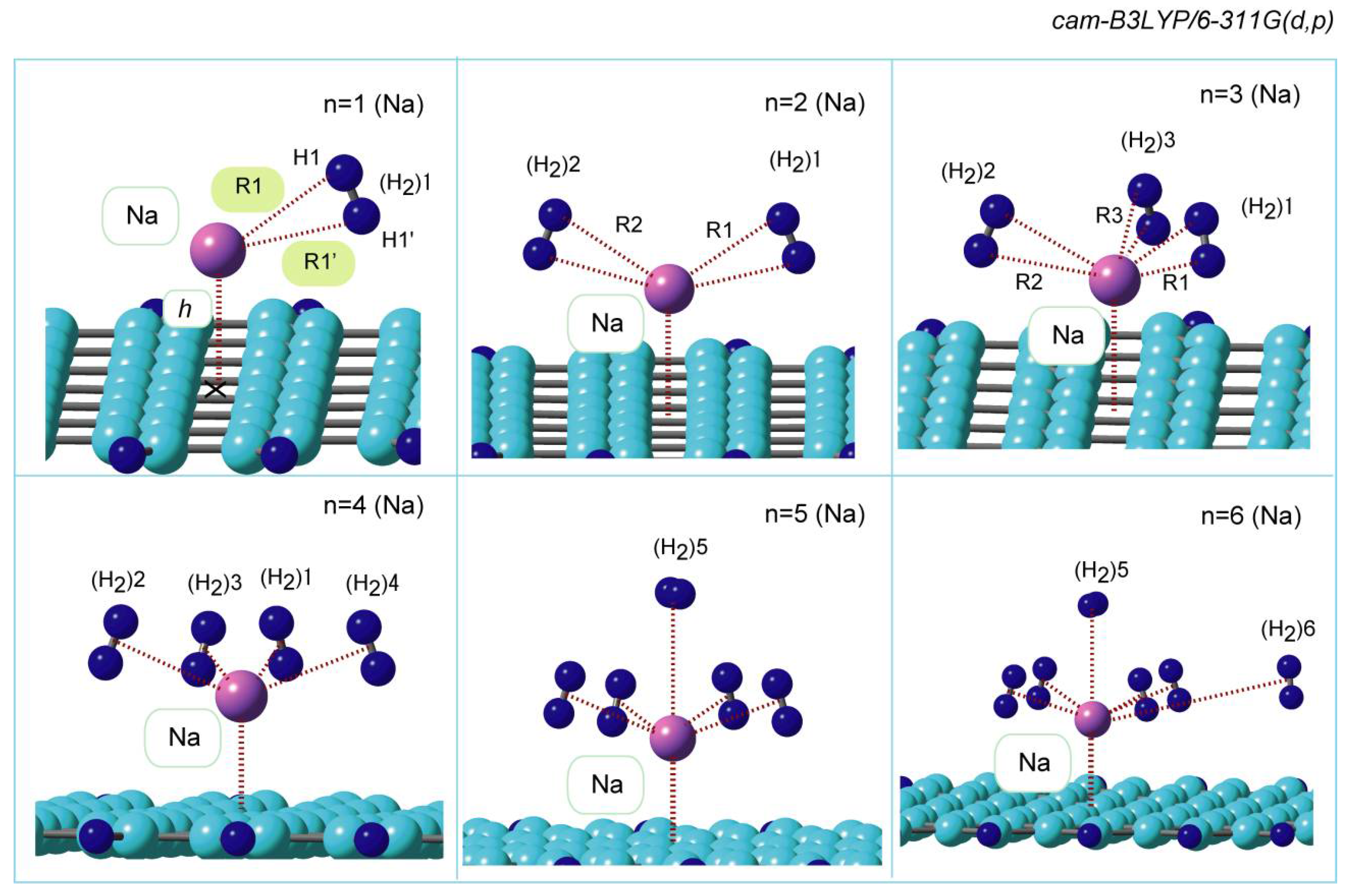 Carbon 08 00036 g004 Carbon 08 00036 g004