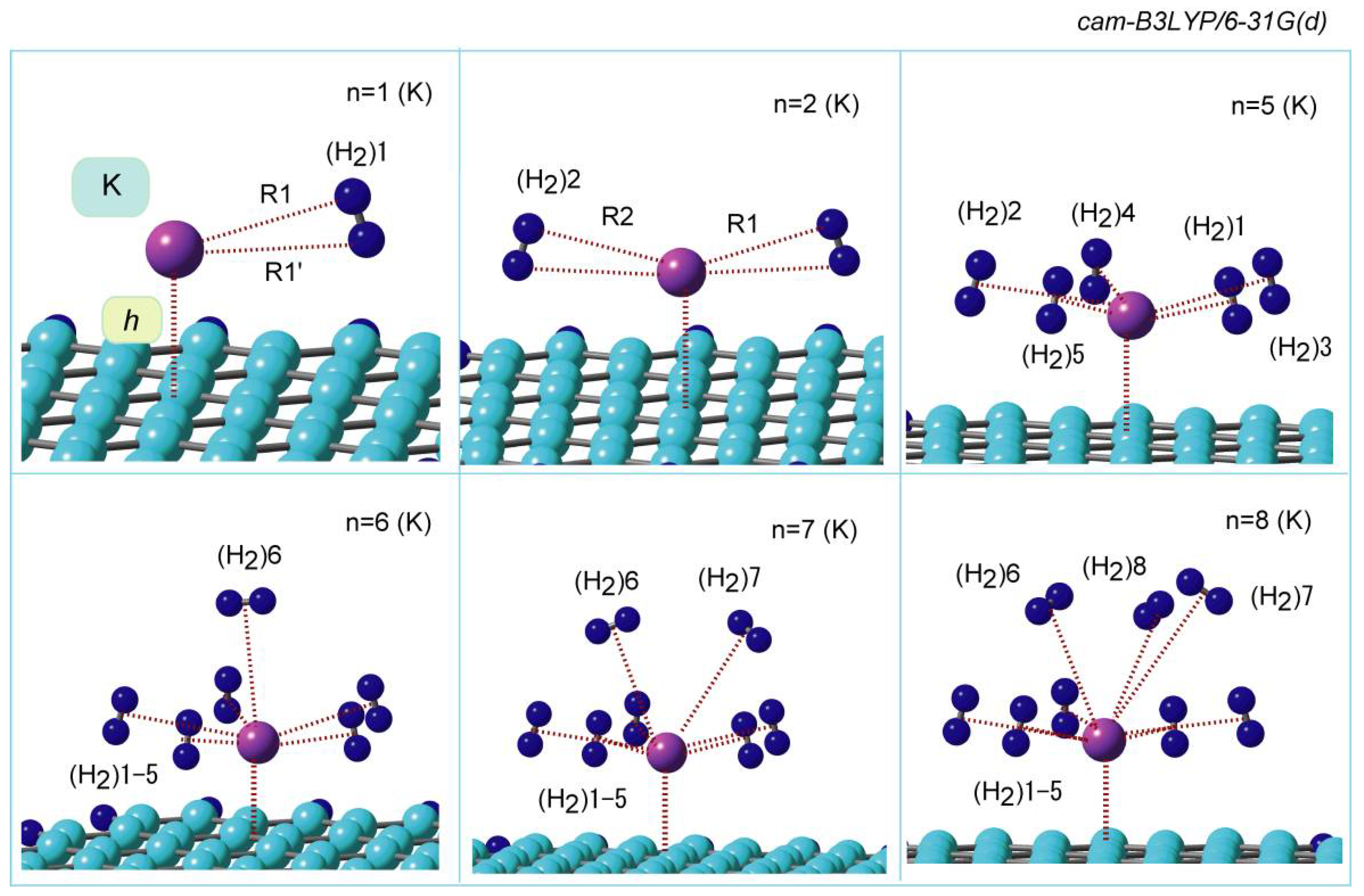 Carbon 08 00036 g006 Carbon 08 00036 g006