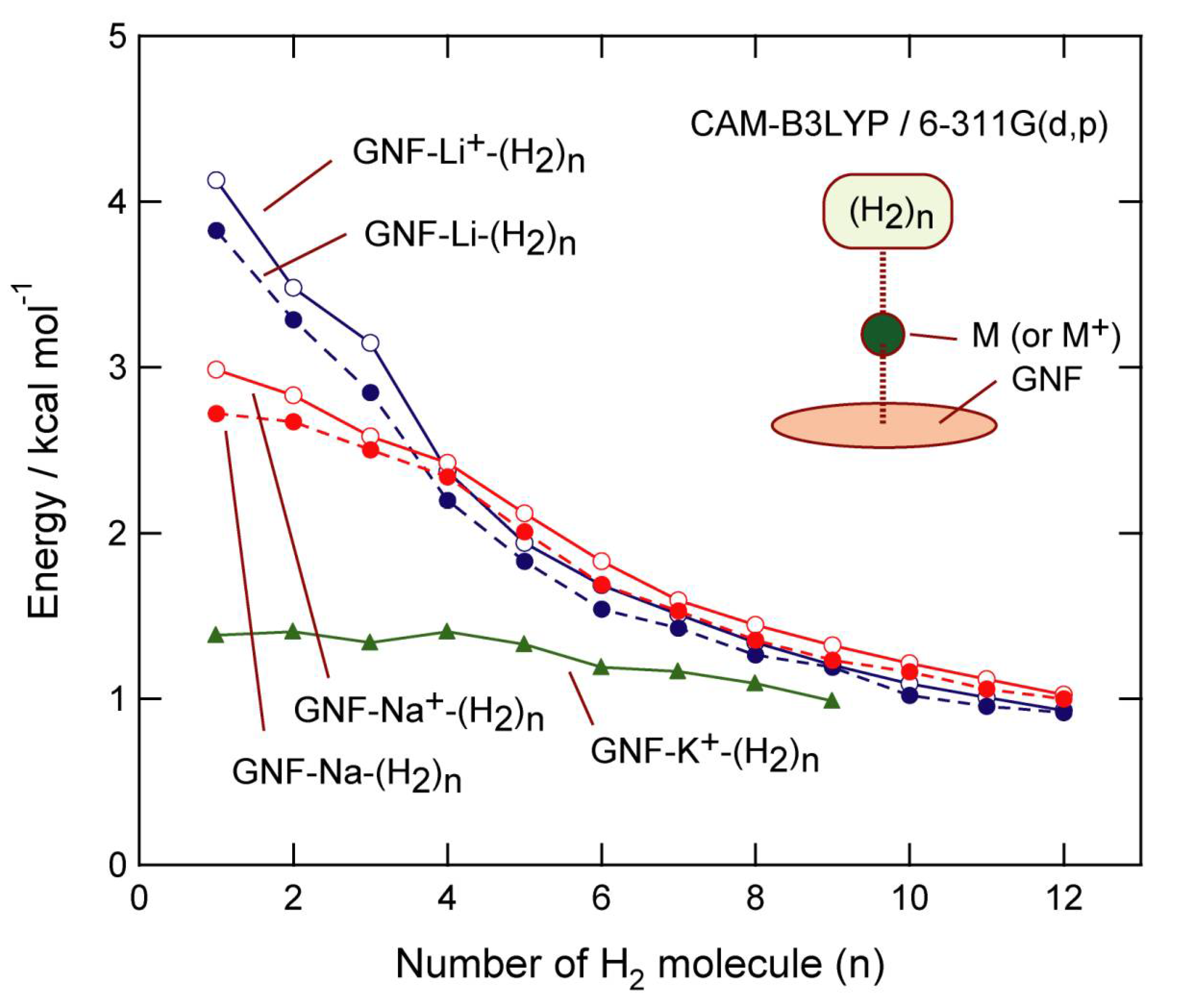 Carbon 08 00036 g007 Carbon 08 00036 g007