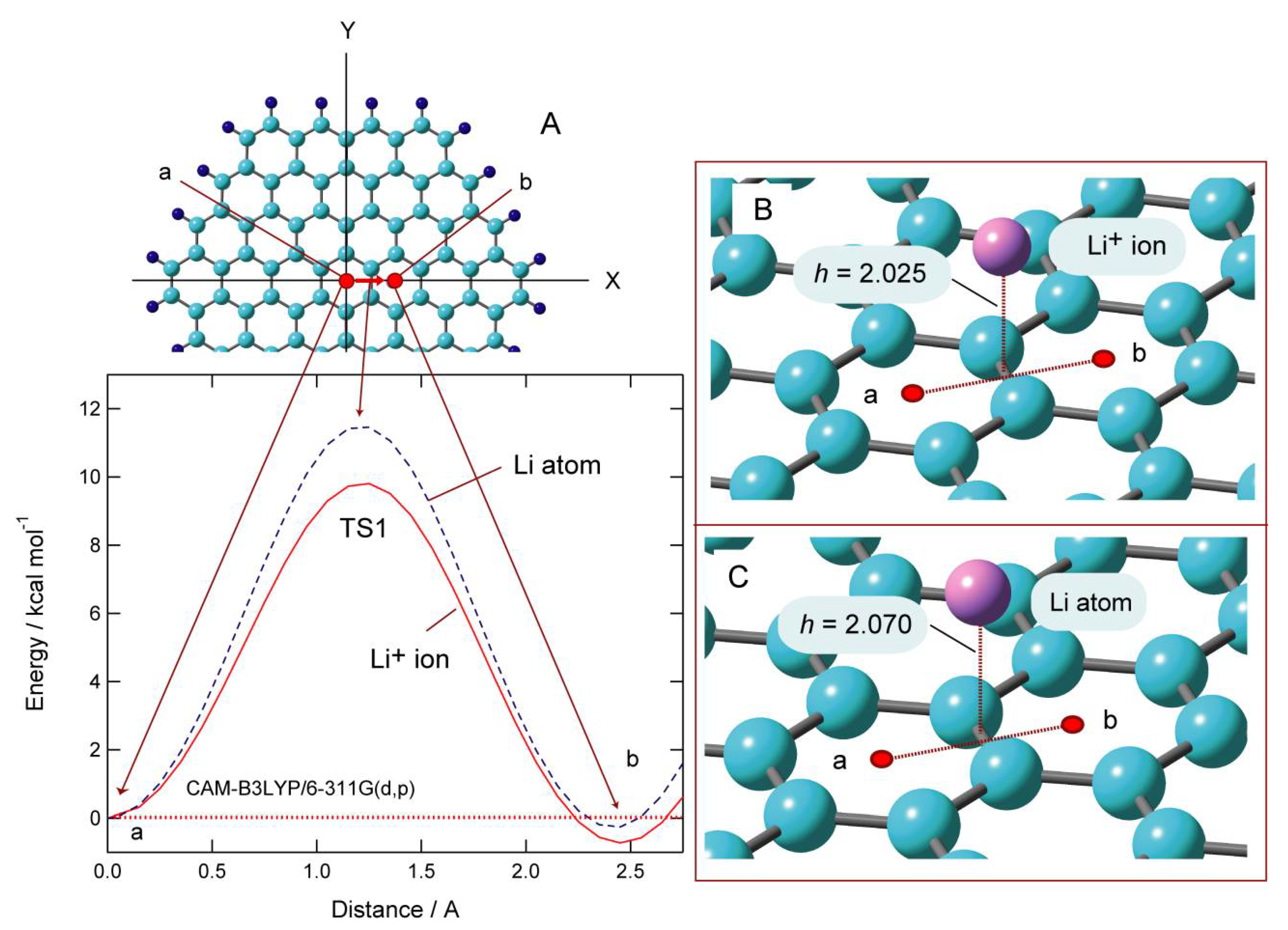 Carbon 08 00036 g008 Carbon 08 00036 g008